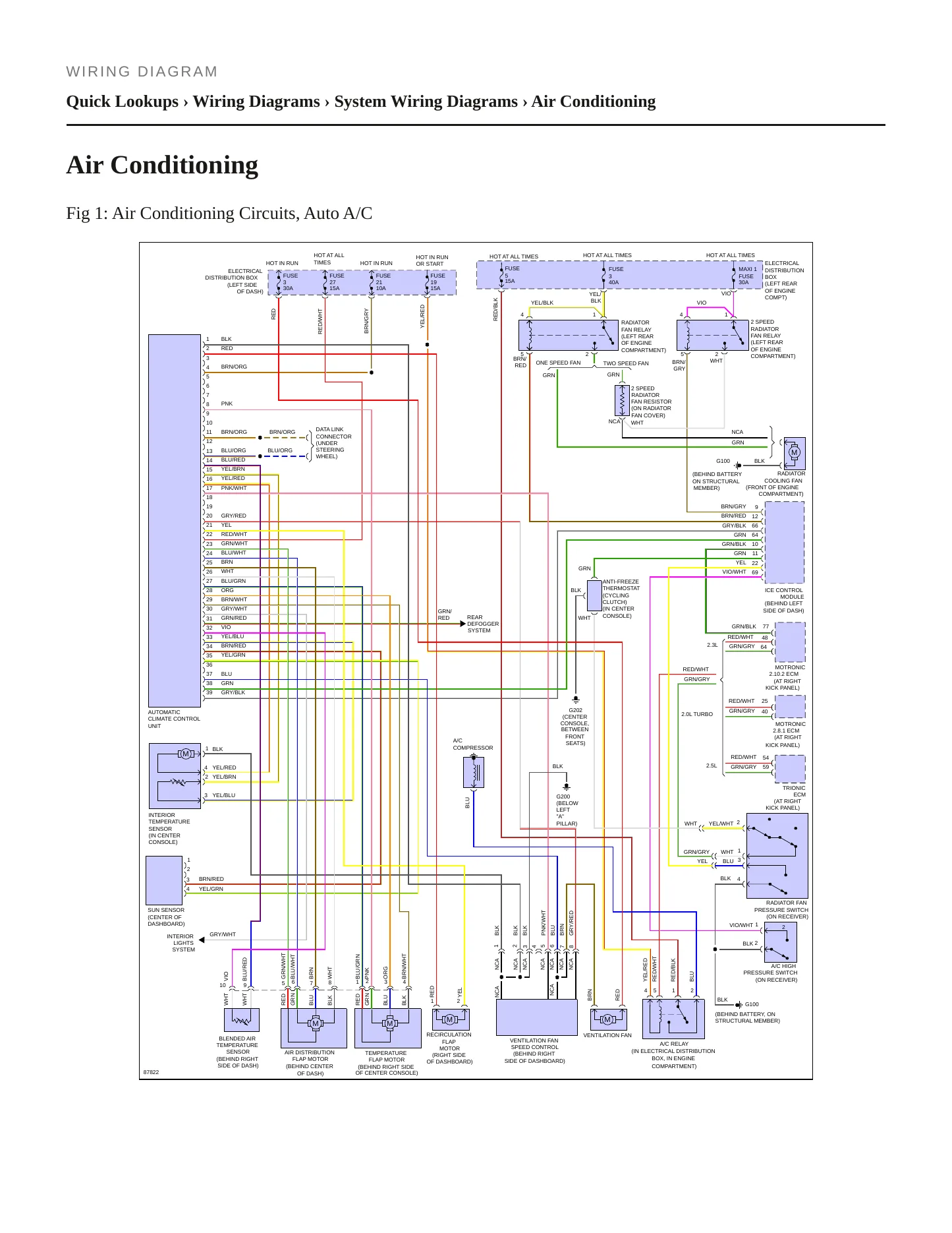 1997 Saab 900 Service and Repair Manual preview page 5