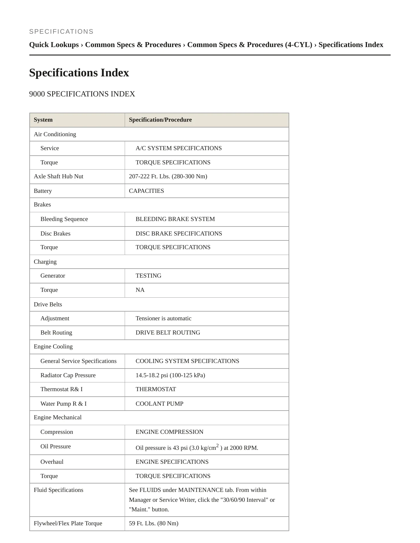 1997 Saab 9000 Service and Repair Manual preview page 2