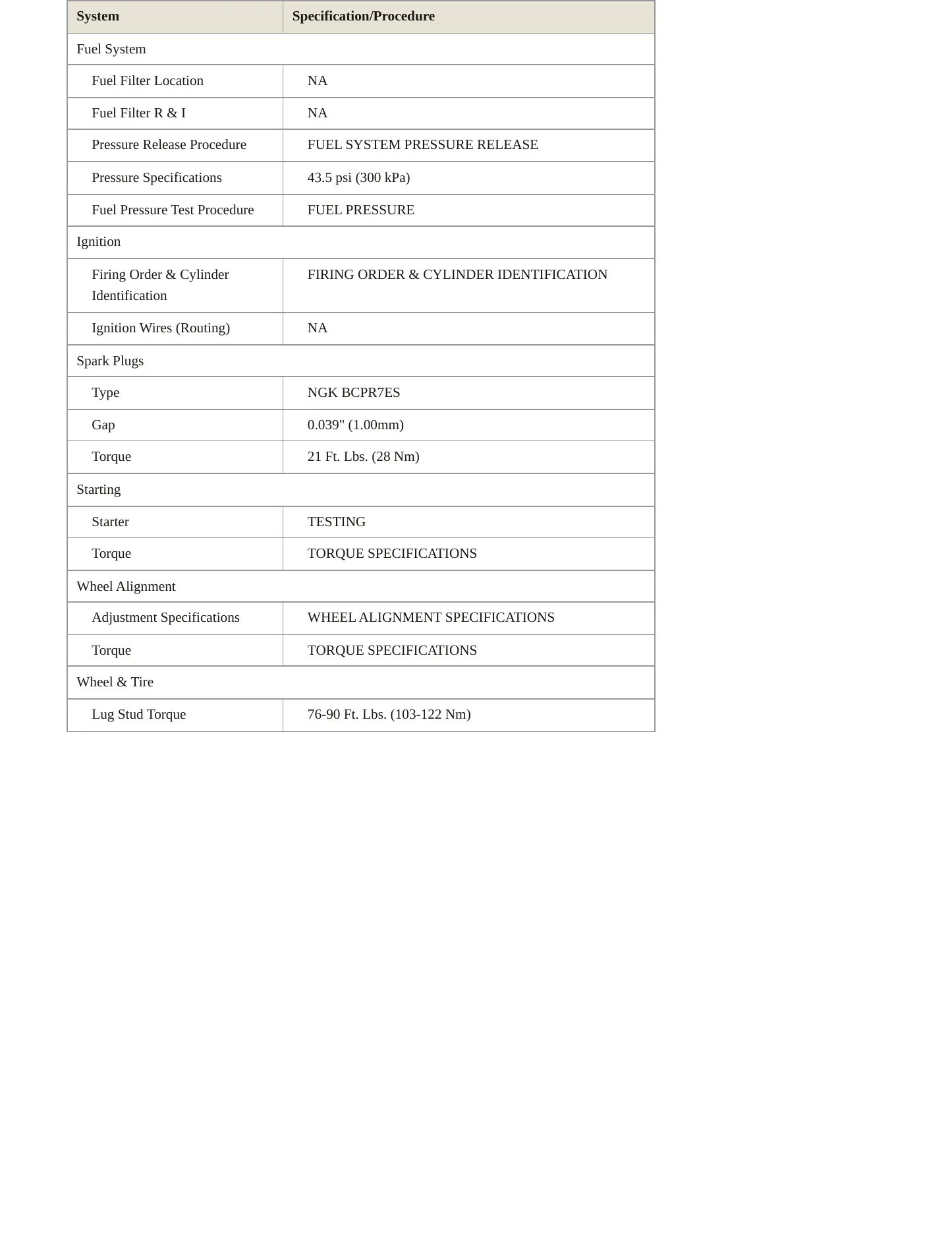 1997 Saab 9000 Service and Repair Manual preview page 3