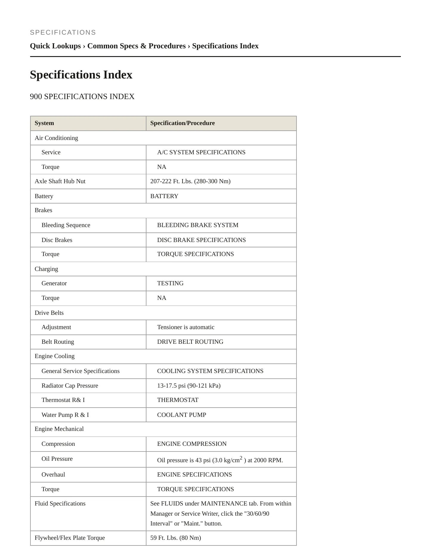 1998 Saab 900 Service and Repair Manual preview page 2