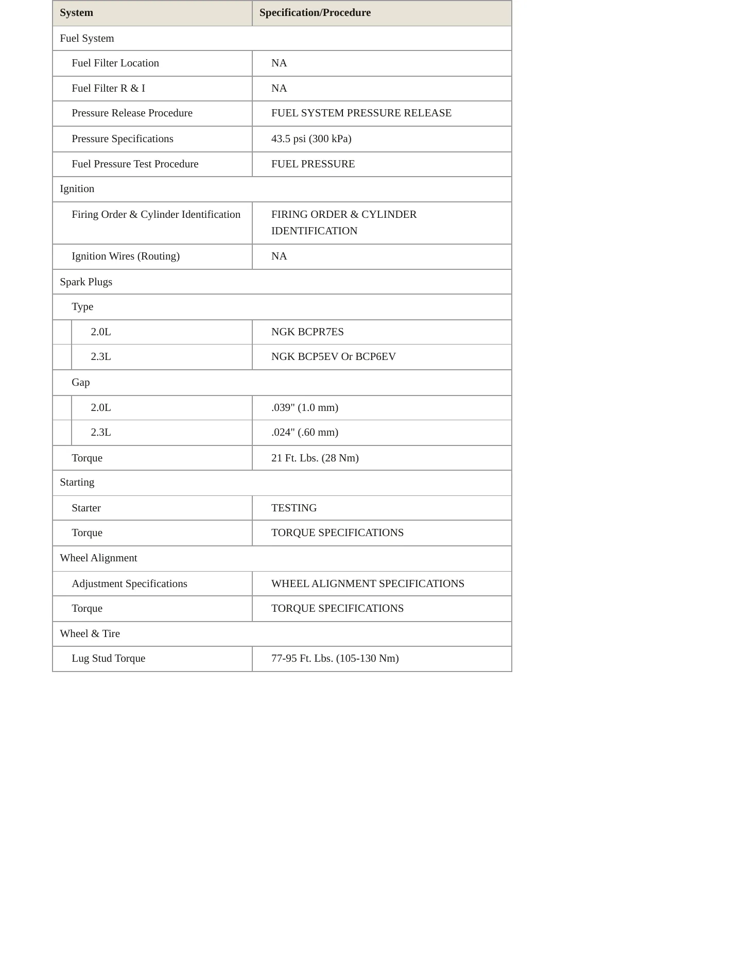 1998 Saab 900 Service and Repair Manual preview page 3
