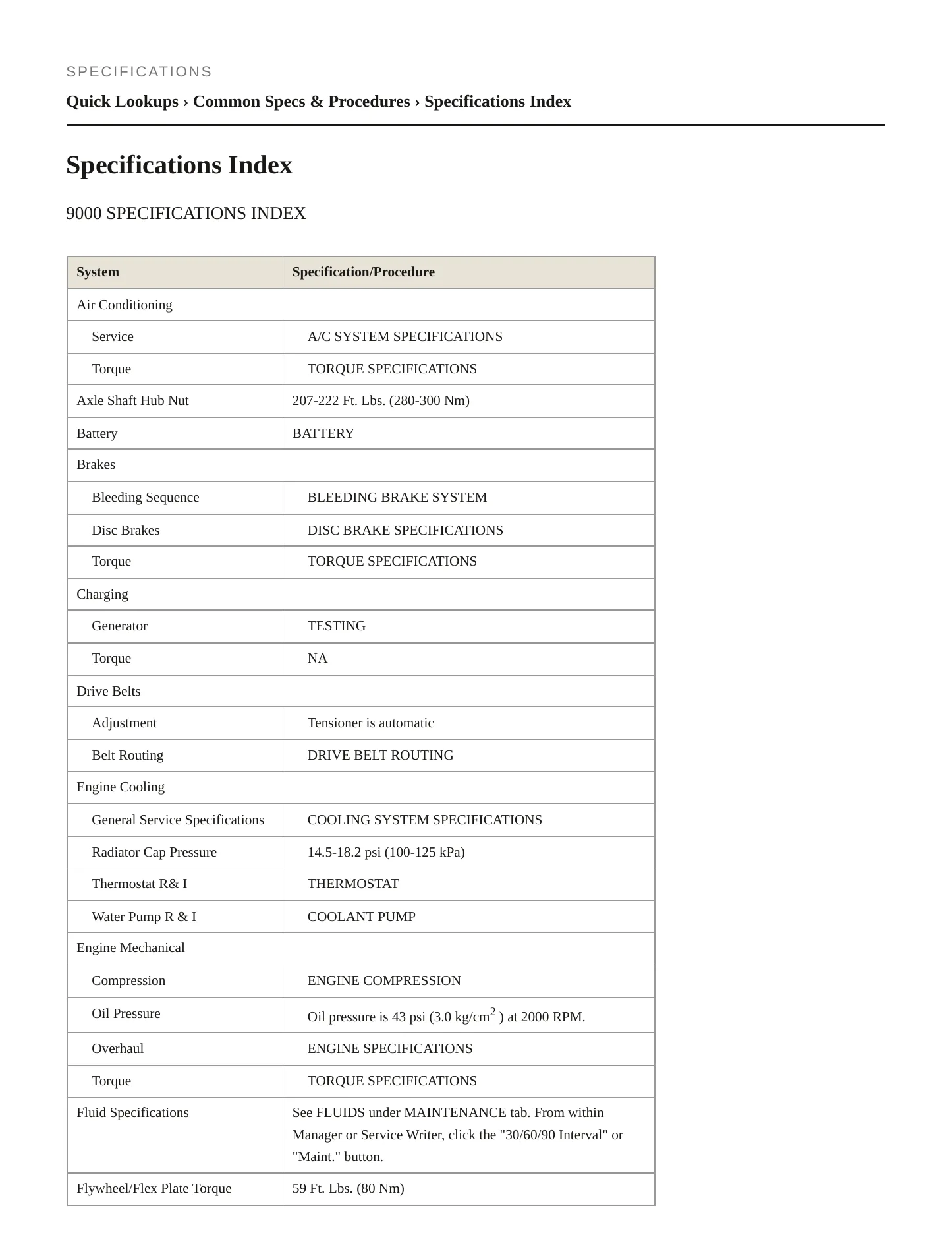 1998 Saab 9000 Service and Repair Manual preview page 2
