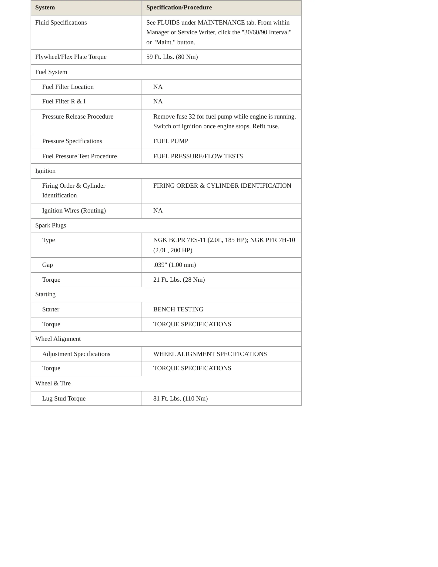 1999 Saab 9-3 Service and Repair Manual preview page 3