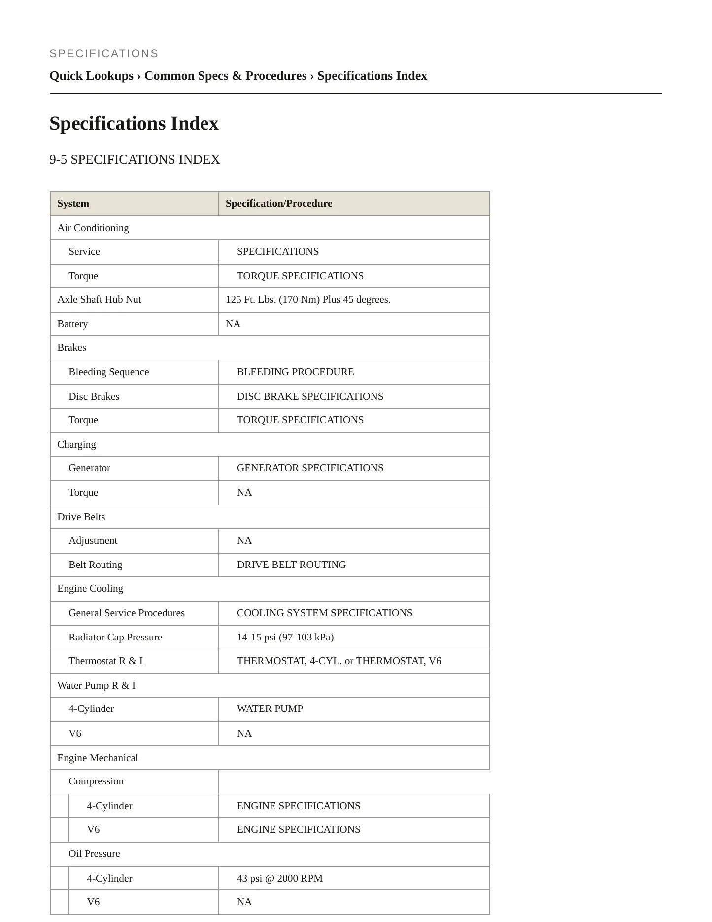 1999 Saab 9-5 Service and Repair Manual preview page 2
