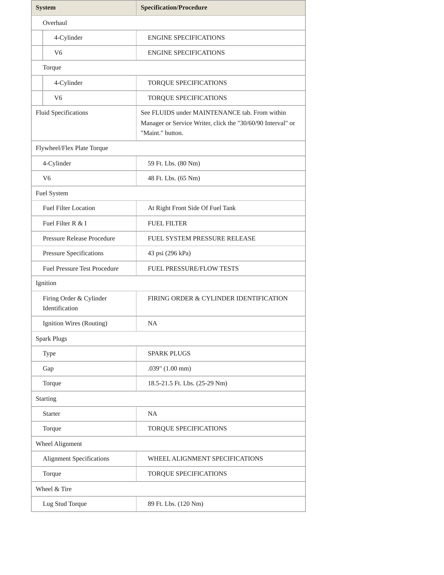 1999 Saab 9-5 Service and Repair Manual preview page 3