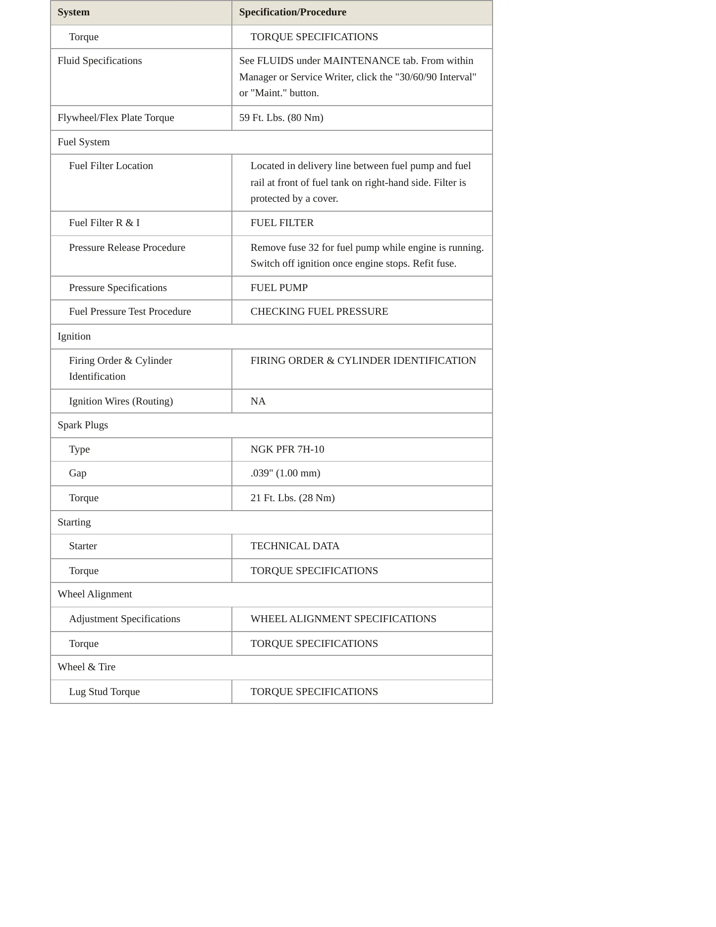 2000 Saab 9-3 Service and Repair Manual preview page 3