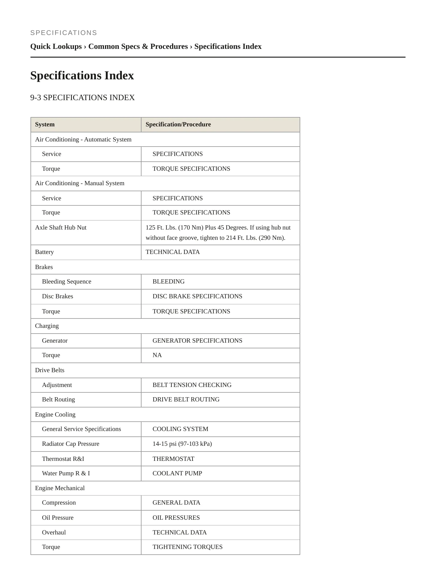 2001 Saab 9-3 Service and Repair Manual preview page 2