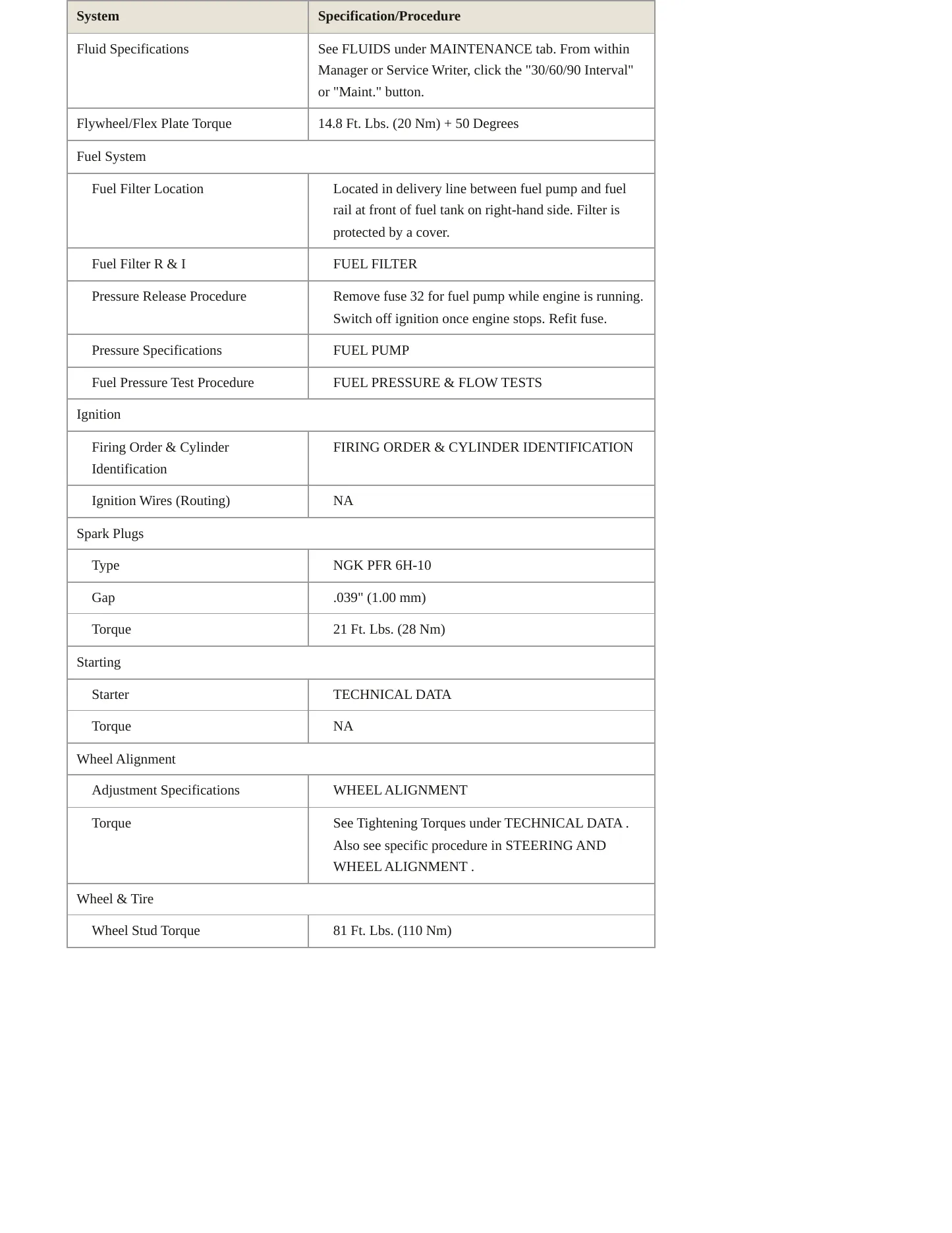 2001 Saab 9-3 Service and Repair Manual preview page 3