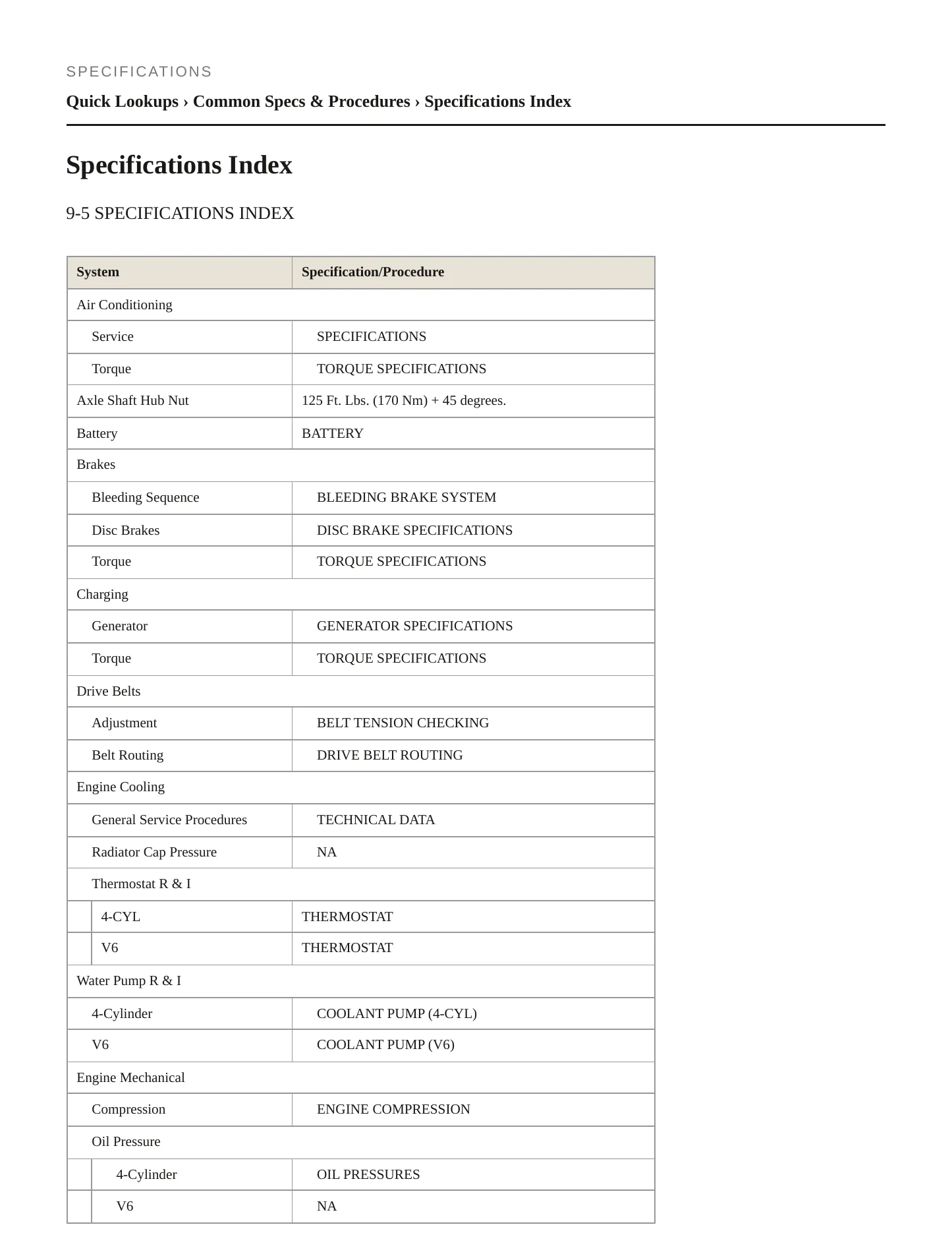2001 Saab 9-5 Service and Repair Manual preview page 2