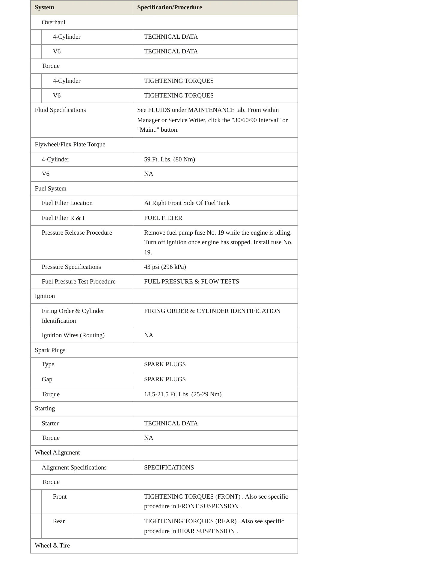 2001 Saab 9-5 Service and Repair Manual preview page 3