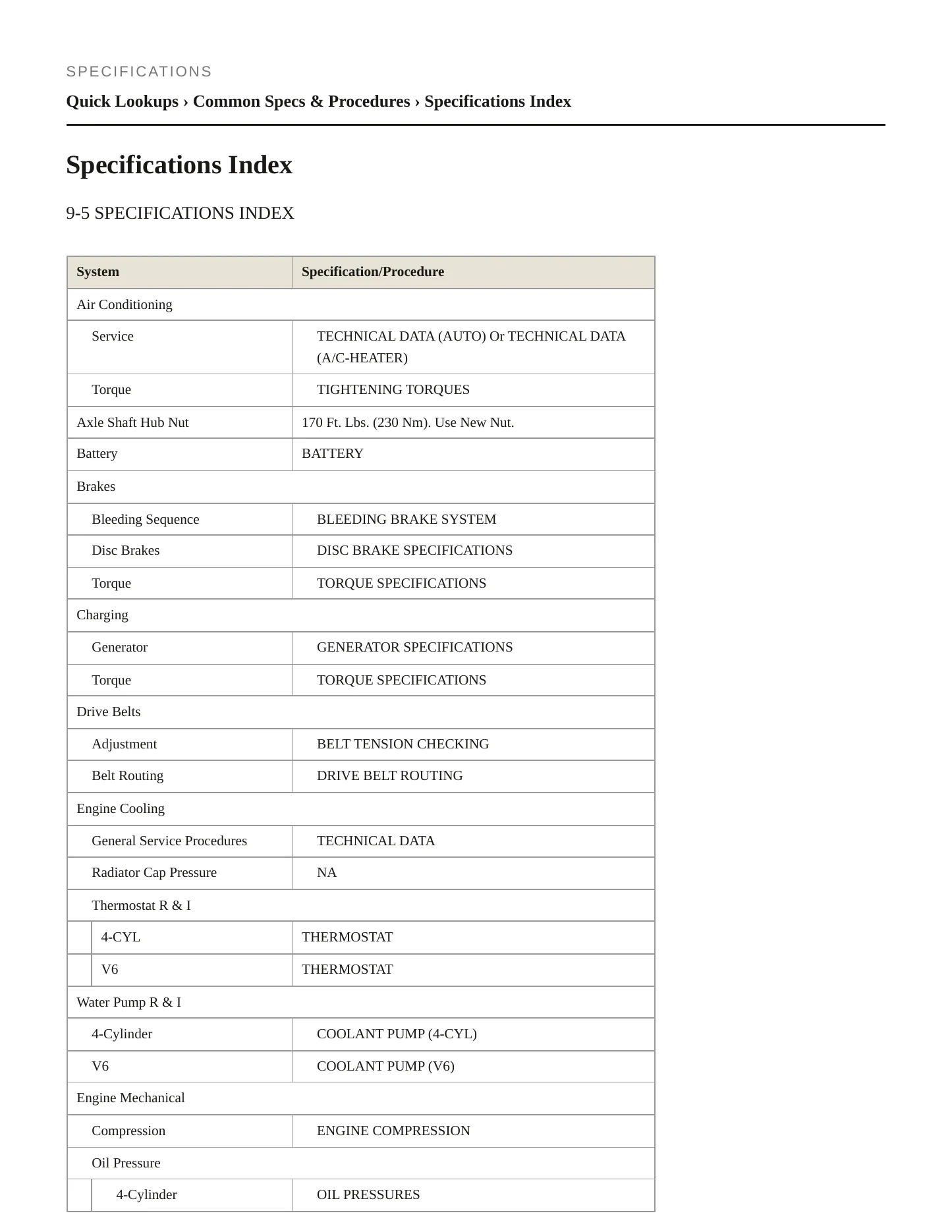 2002 Saab 9-5 Service and Repair Manual preview page 2
