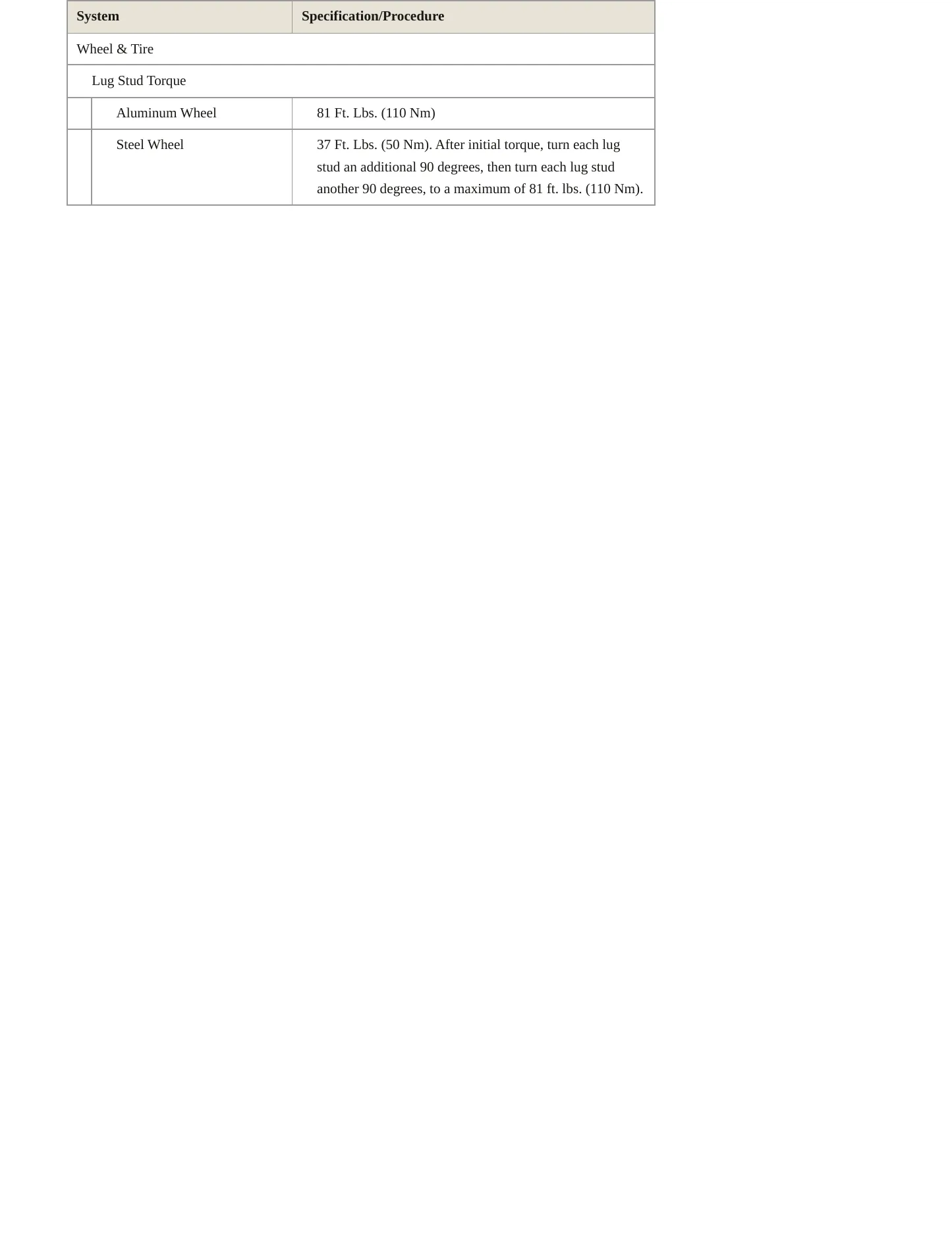 2002 Saab 9-5 Service and Repair Manual preview page 4