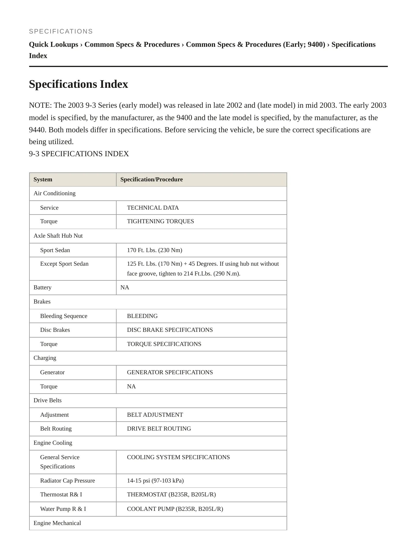 2003 Saab 9-3 Service and Repair Manual preview page 2