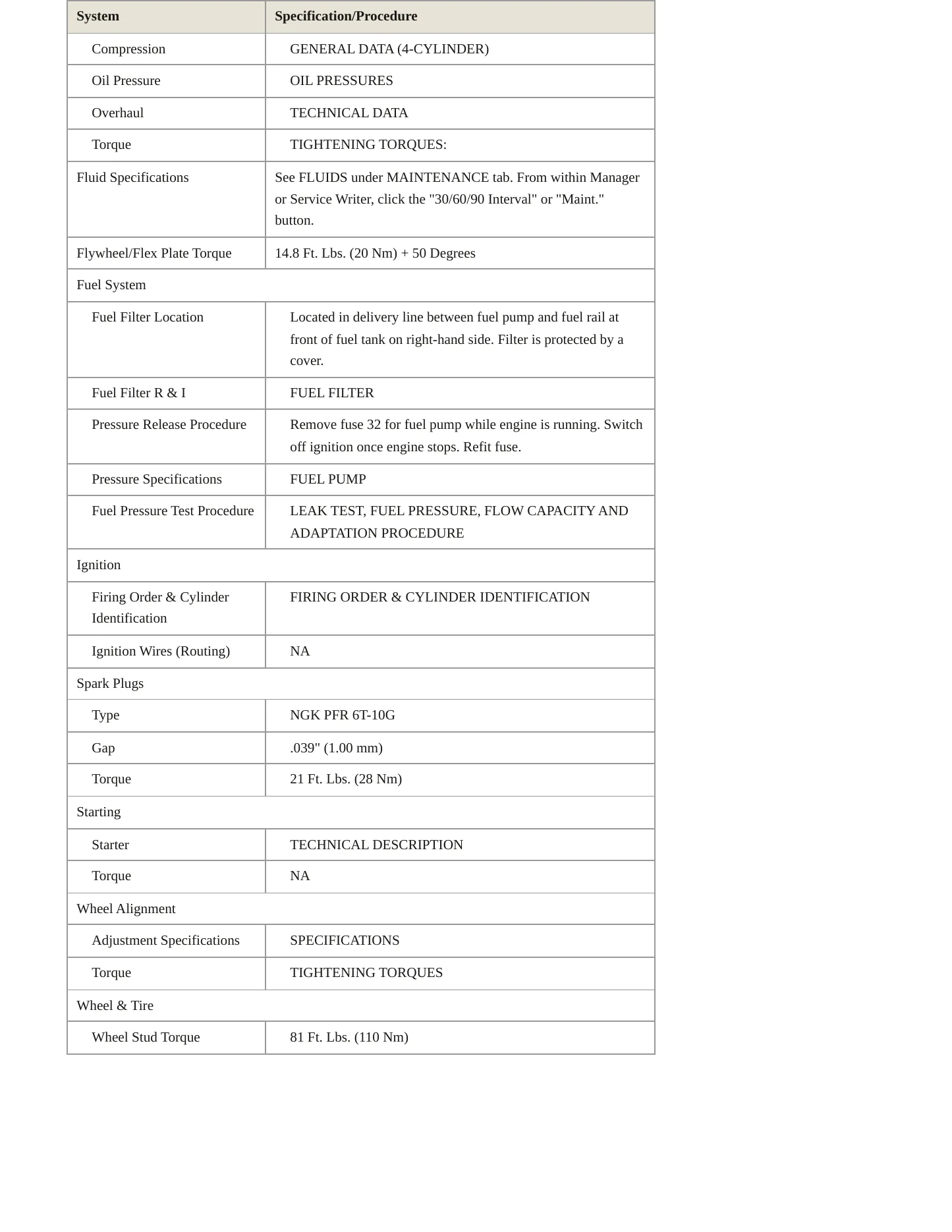 2003 Saab 9-3 Service and Repair Manual preview page 3
