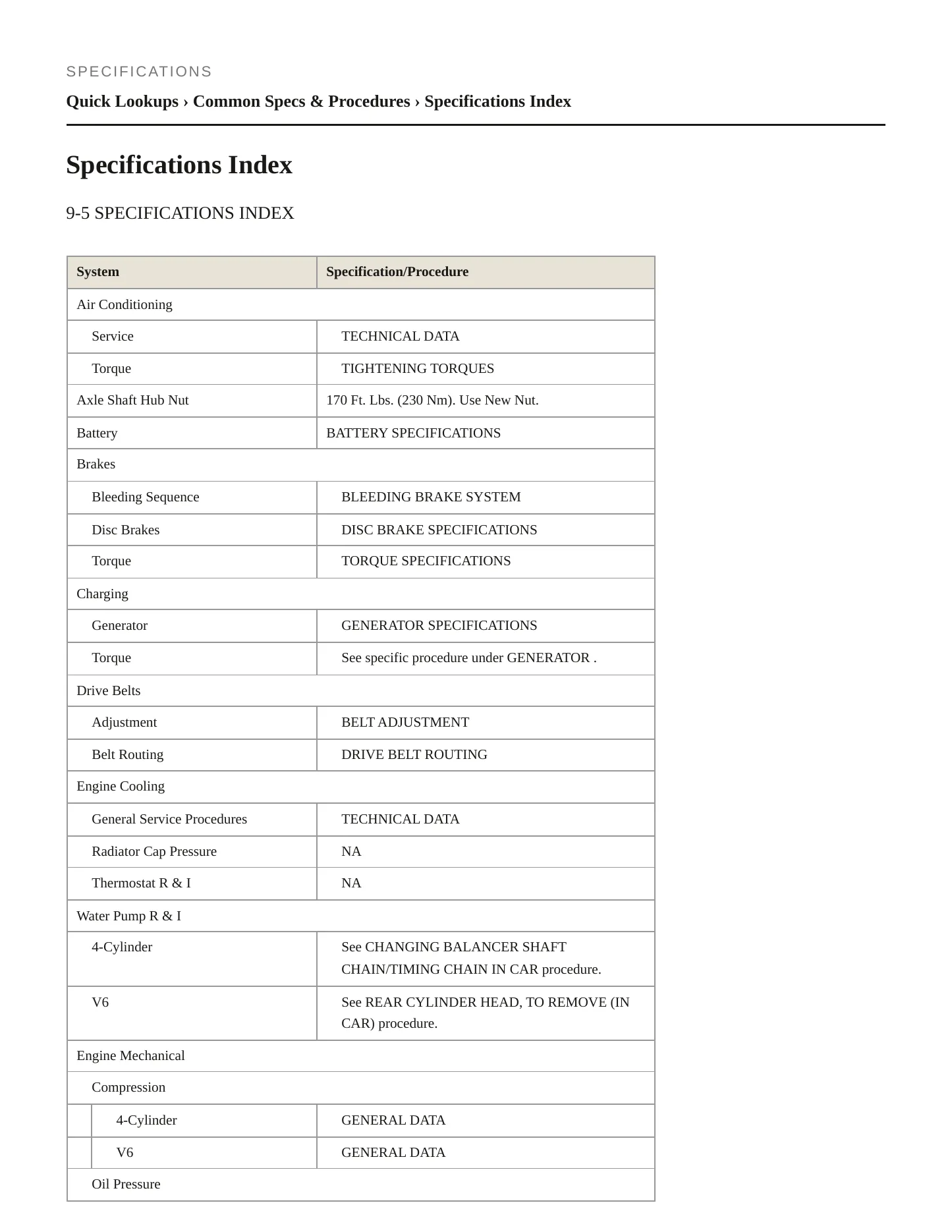 2003 Saab 9-5 Service and Repair Manual preview page 2
