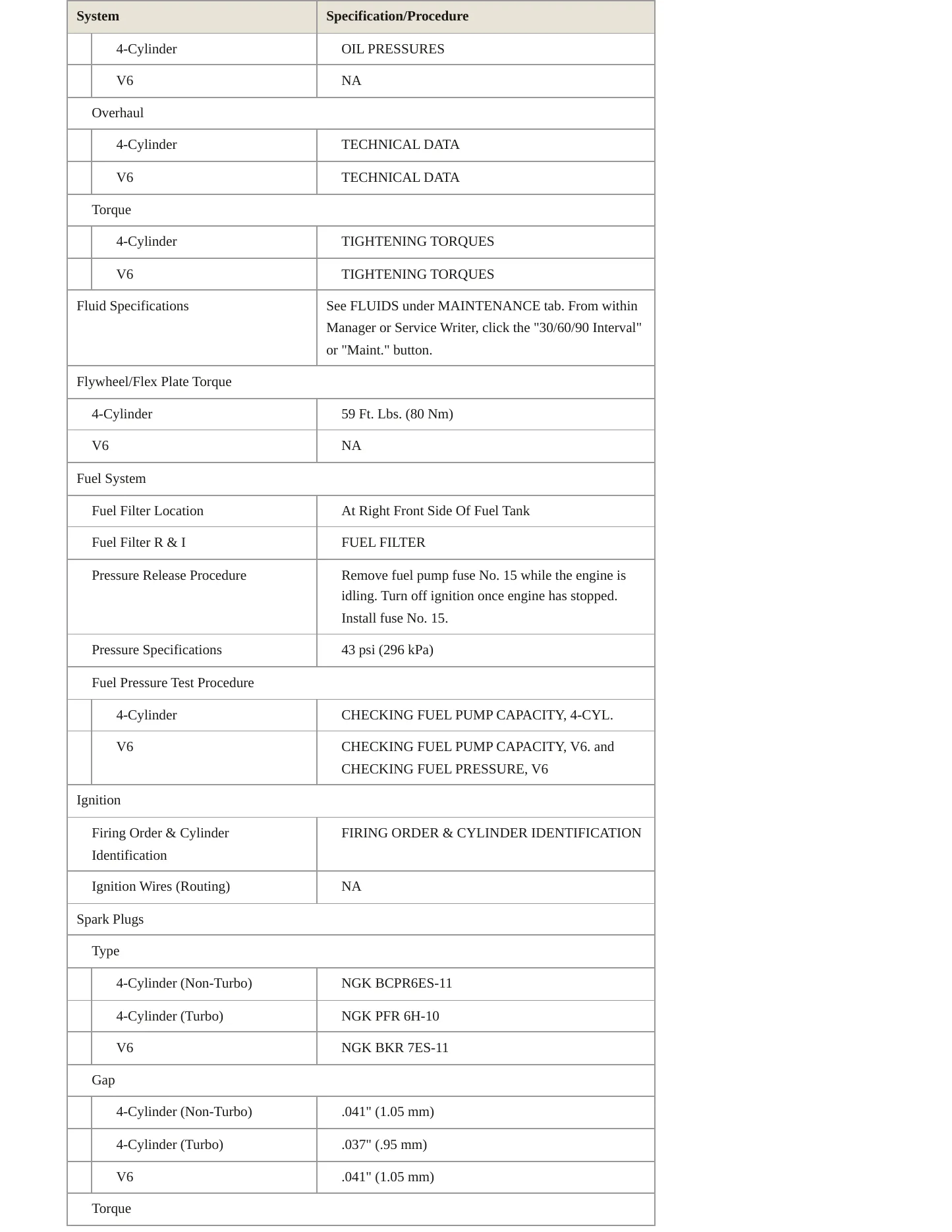 2003 Saab 9-5 Service and Repair Manual preview page 3