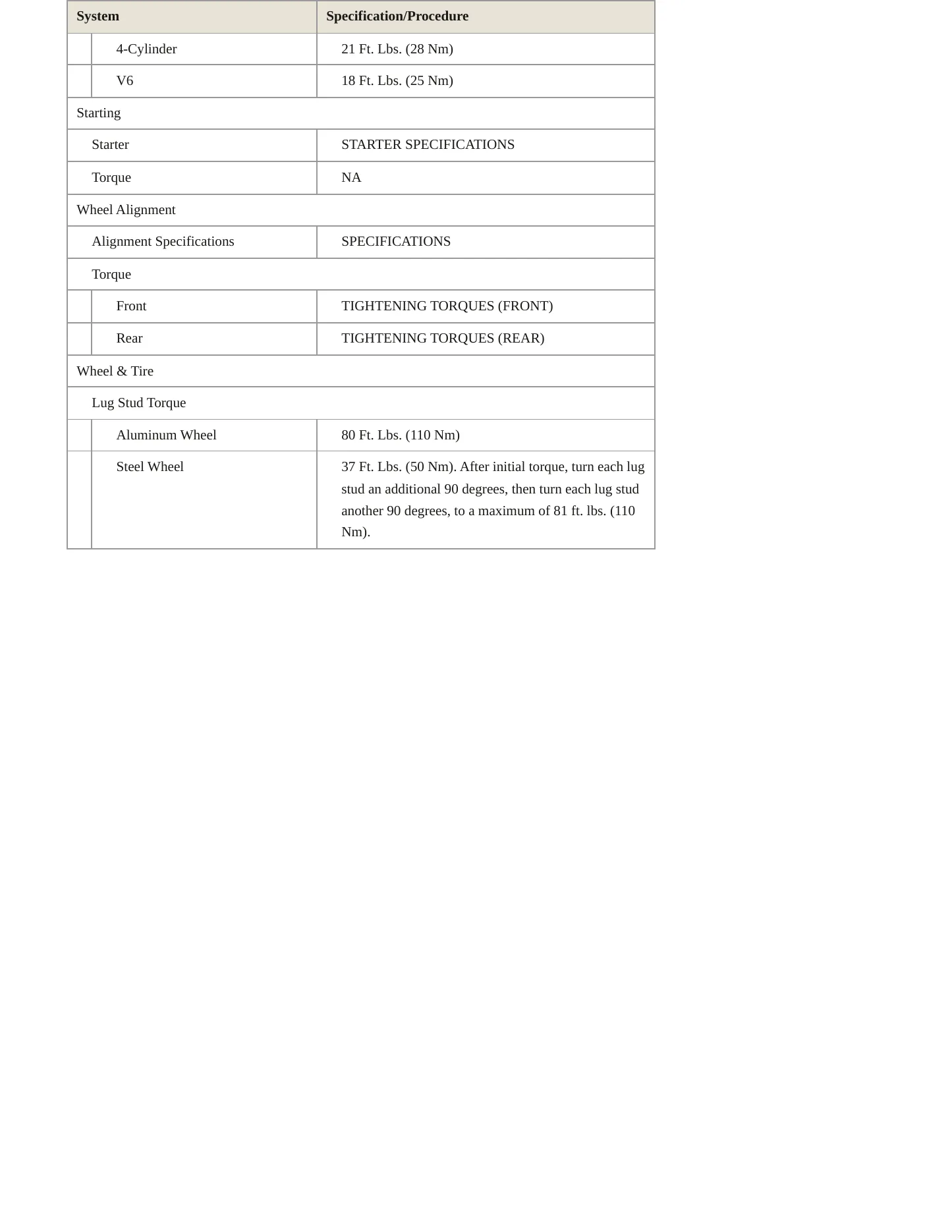2003 Saab 9-5 Service and Repair Manual preview page 4
