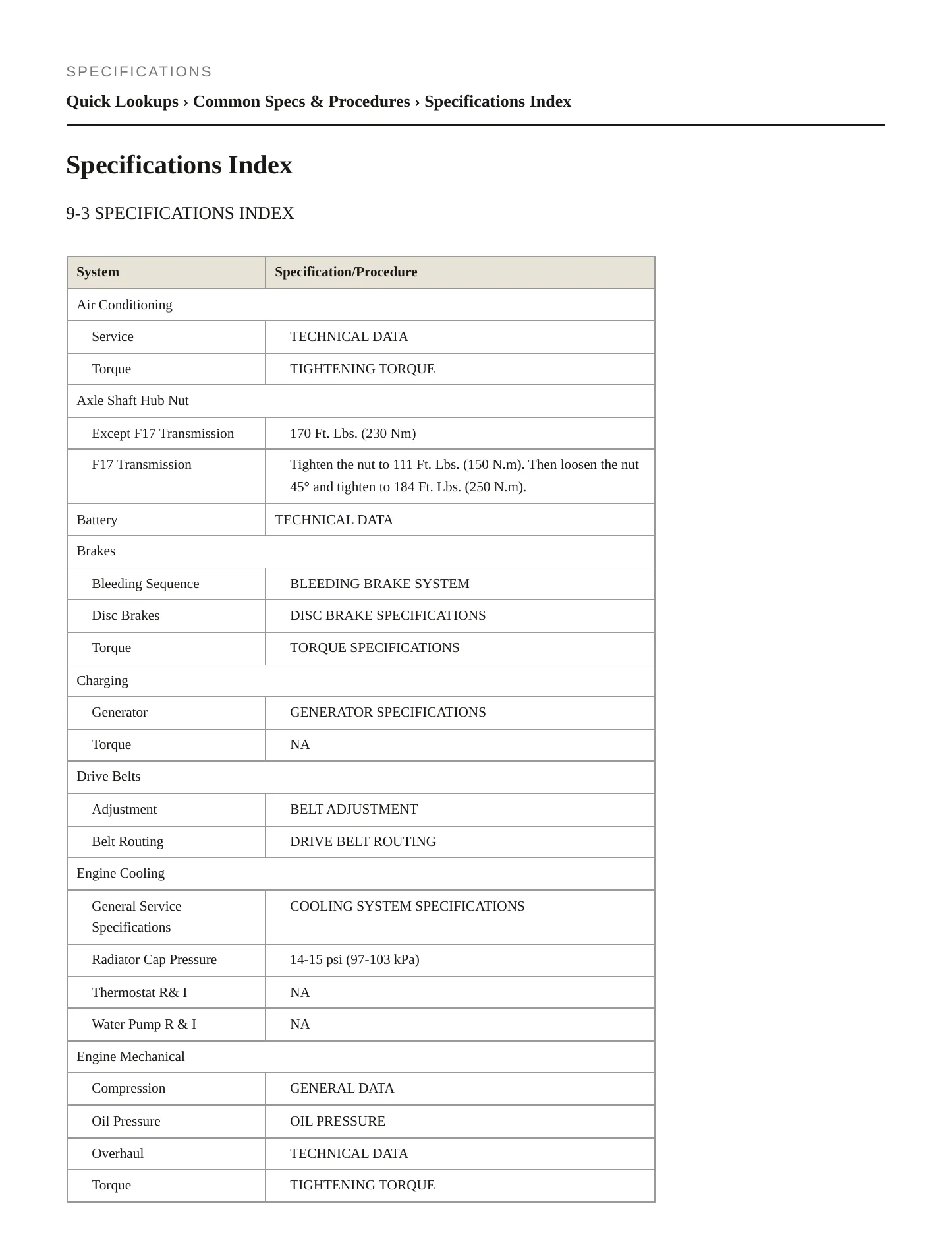 2004 Saab 9-3 Service and Repair Manual preview page 2