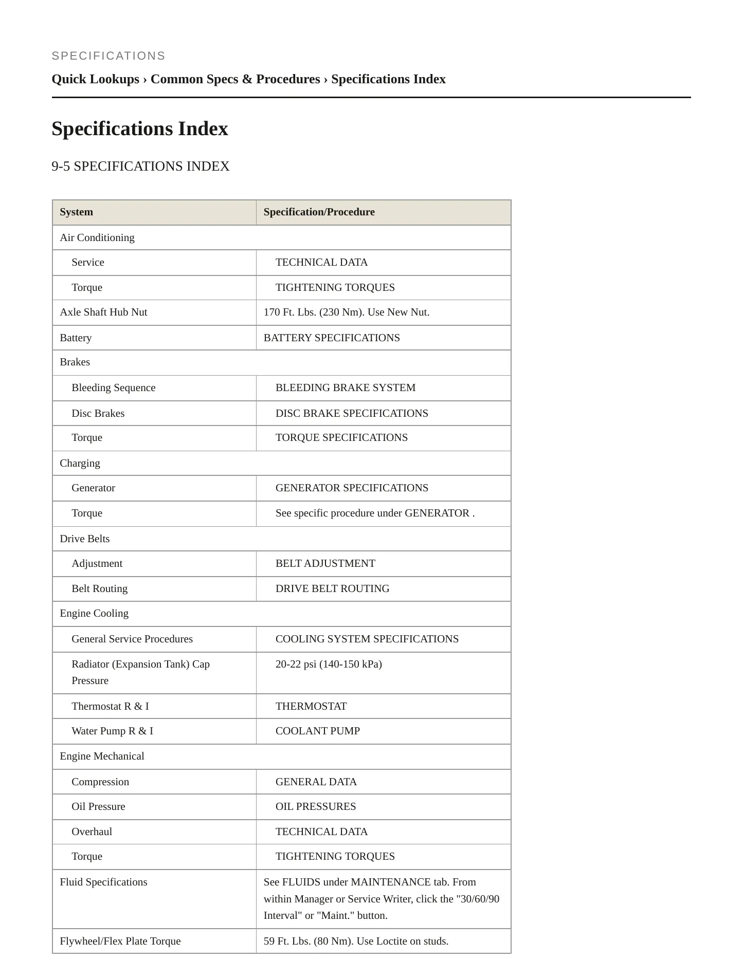 2004 Saab 9-5 Service and Repair Manual preview page 2