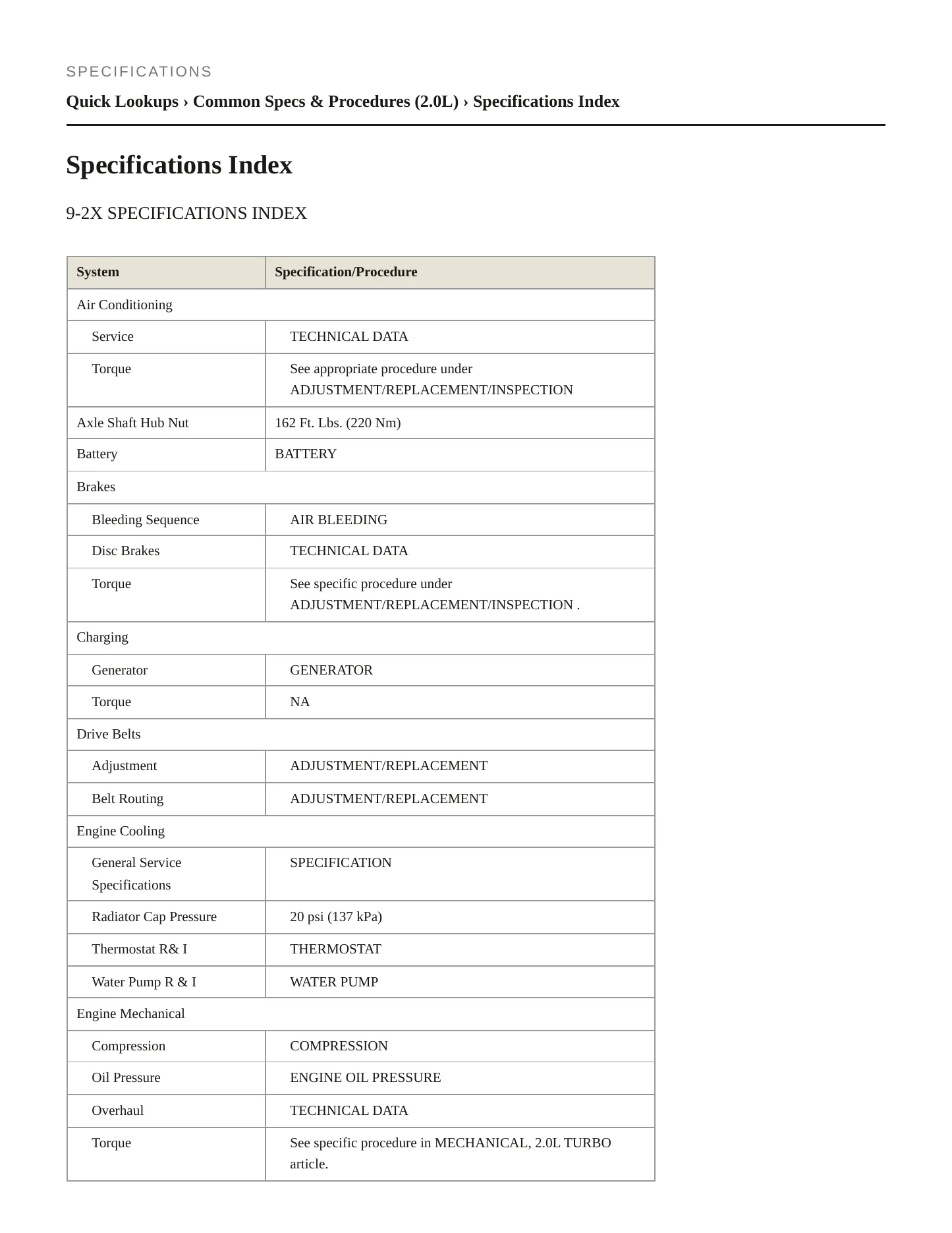 2005 Saab 9-2X Service and Repair Manual preview page 2