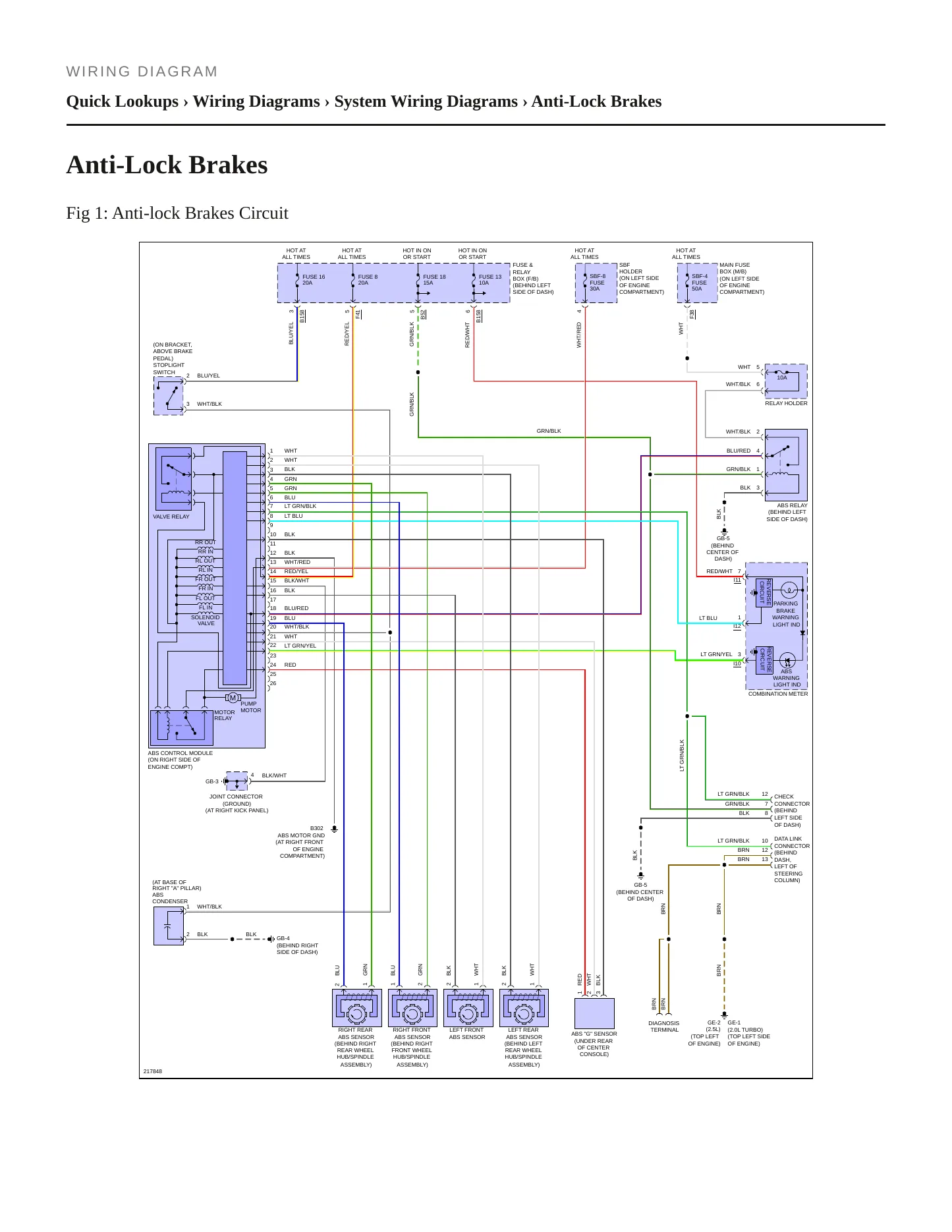 2005 Saab 9-2X Service and Repair Manual preview page 9