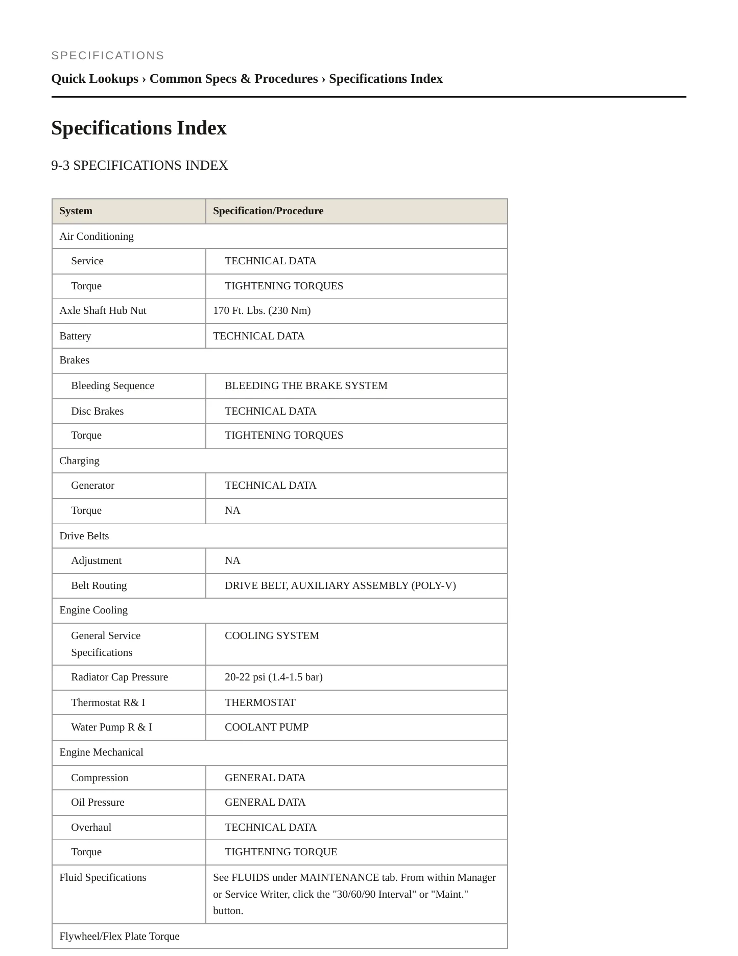 2005 Saab 9-3 Service and Repair Manual preview page 2