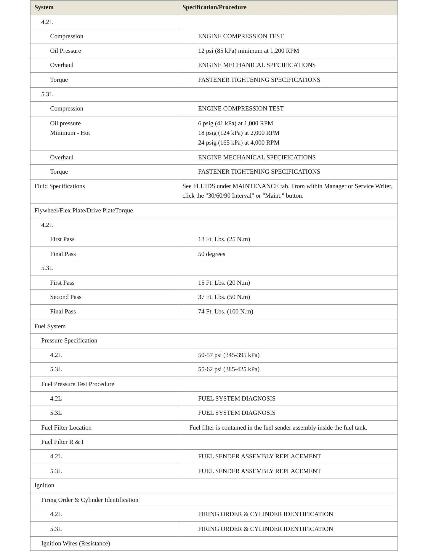 2005 Saab 9-7x Service and Repair Manual preview page 3