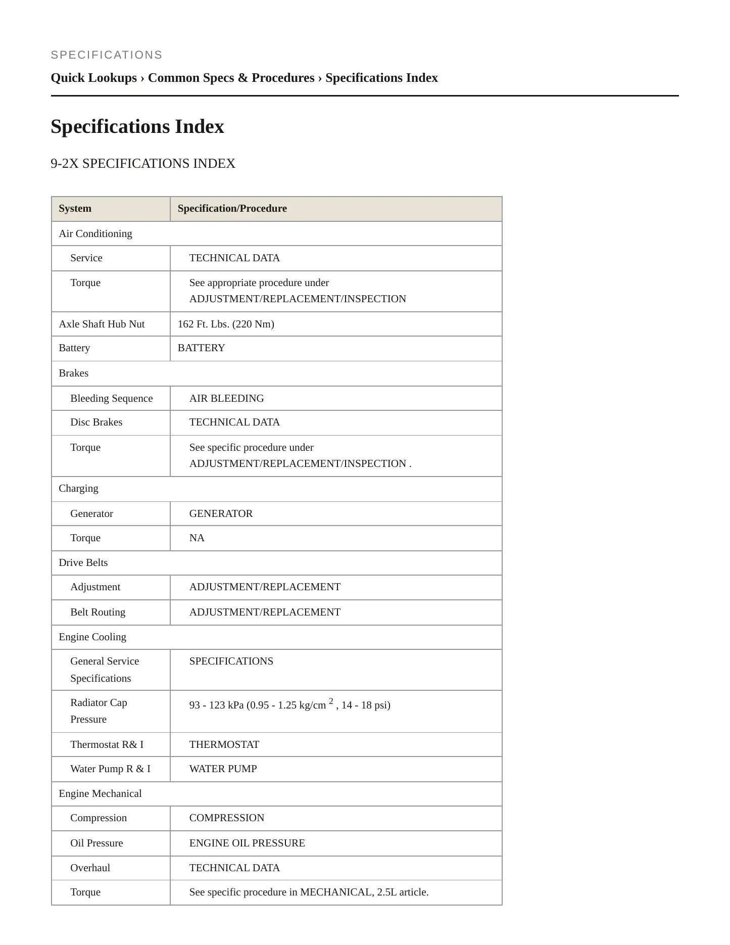 2006 Saab 9-2X Service and Repair Manual preview page 2