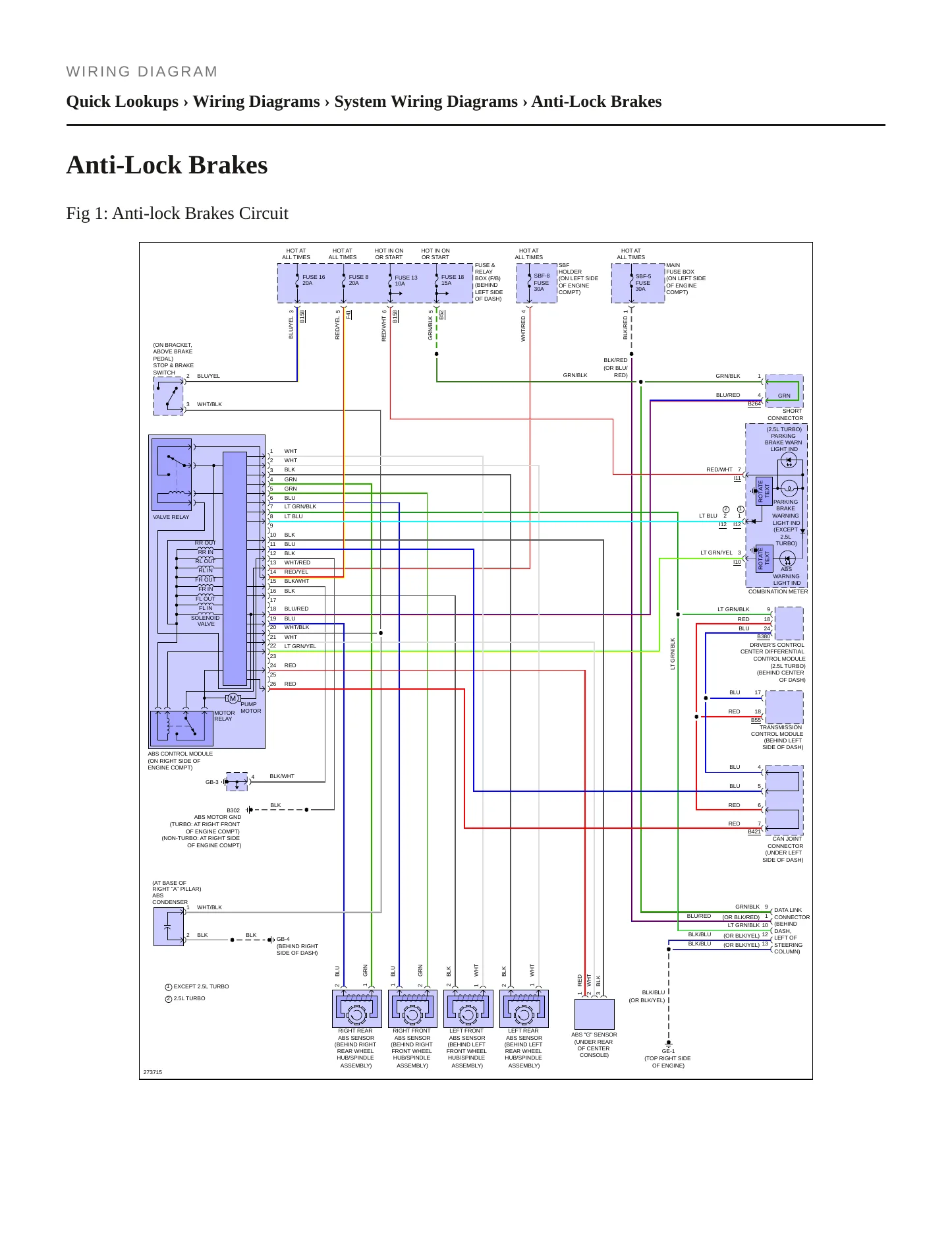 2006 Saab 9-2X Service and Repair Manual preview page 9