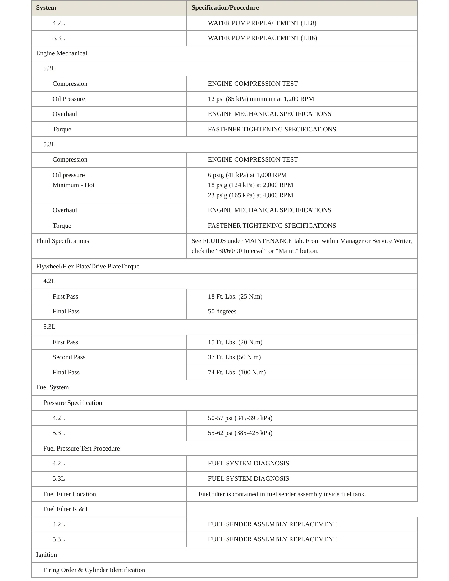 2006 Saab 9-7x Service and Repair Manual preview page 3