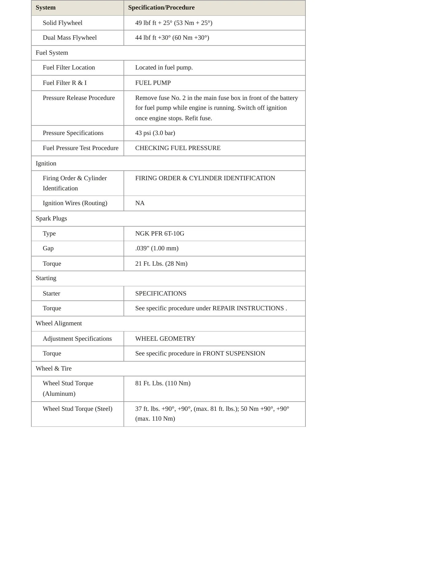 2007 Saab 9-3 Service and Repair Manual preview page 3