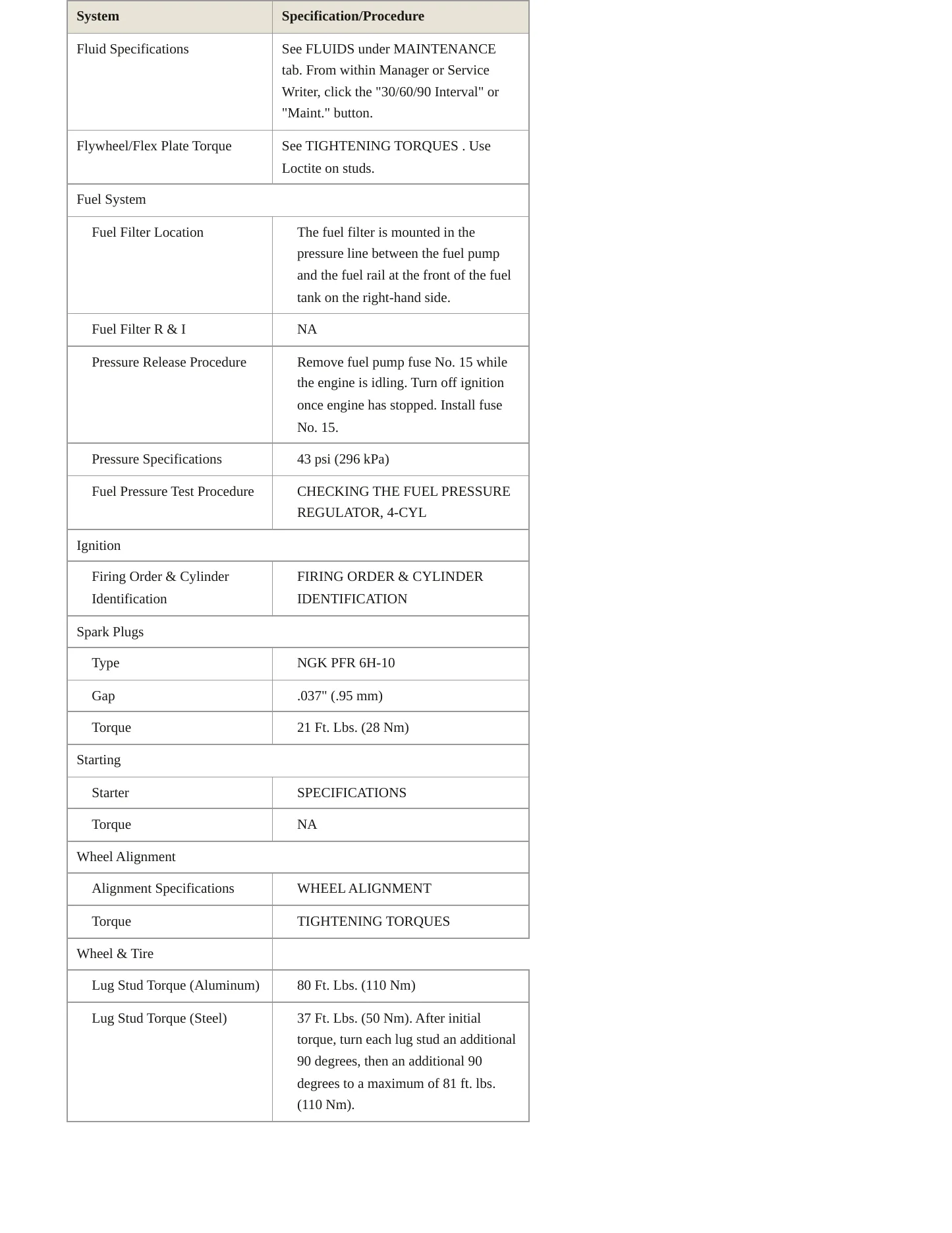 2007 Saab 9-5 Service and Repair Manual preview page 3