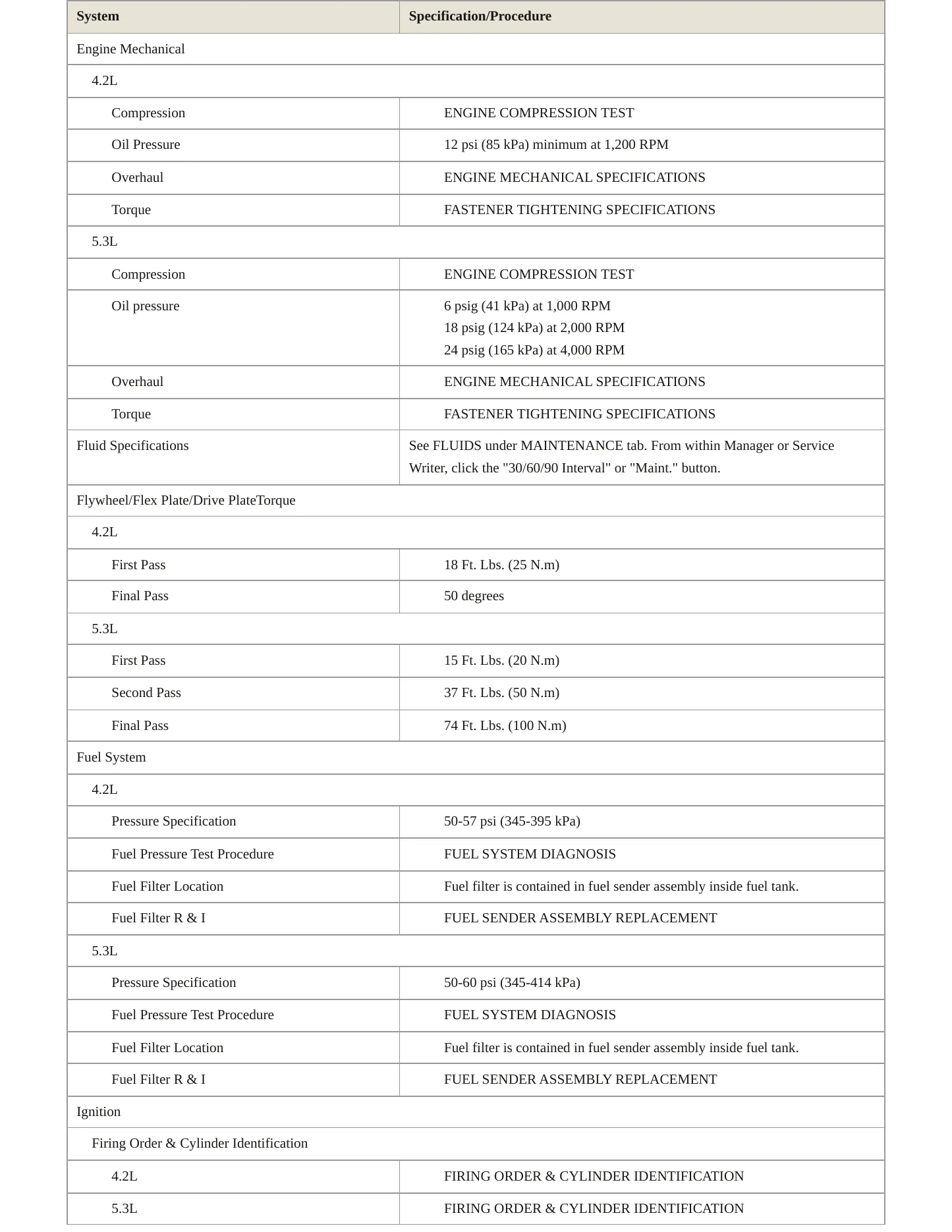 2007 Saab 9-7x Service and Repair Manual preview page 3