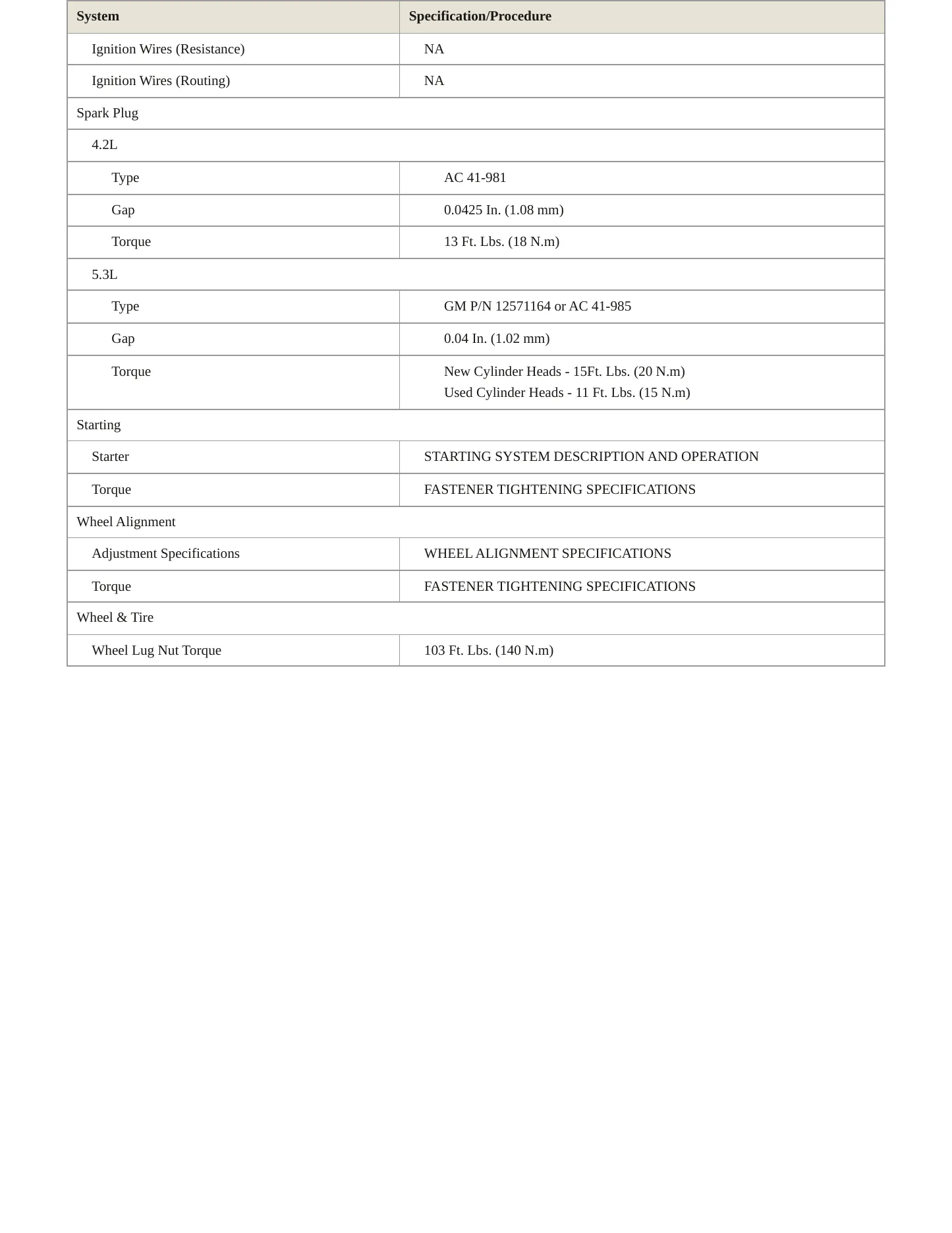 2007 Saab 9-7x Service and Repair Manual preview page 4