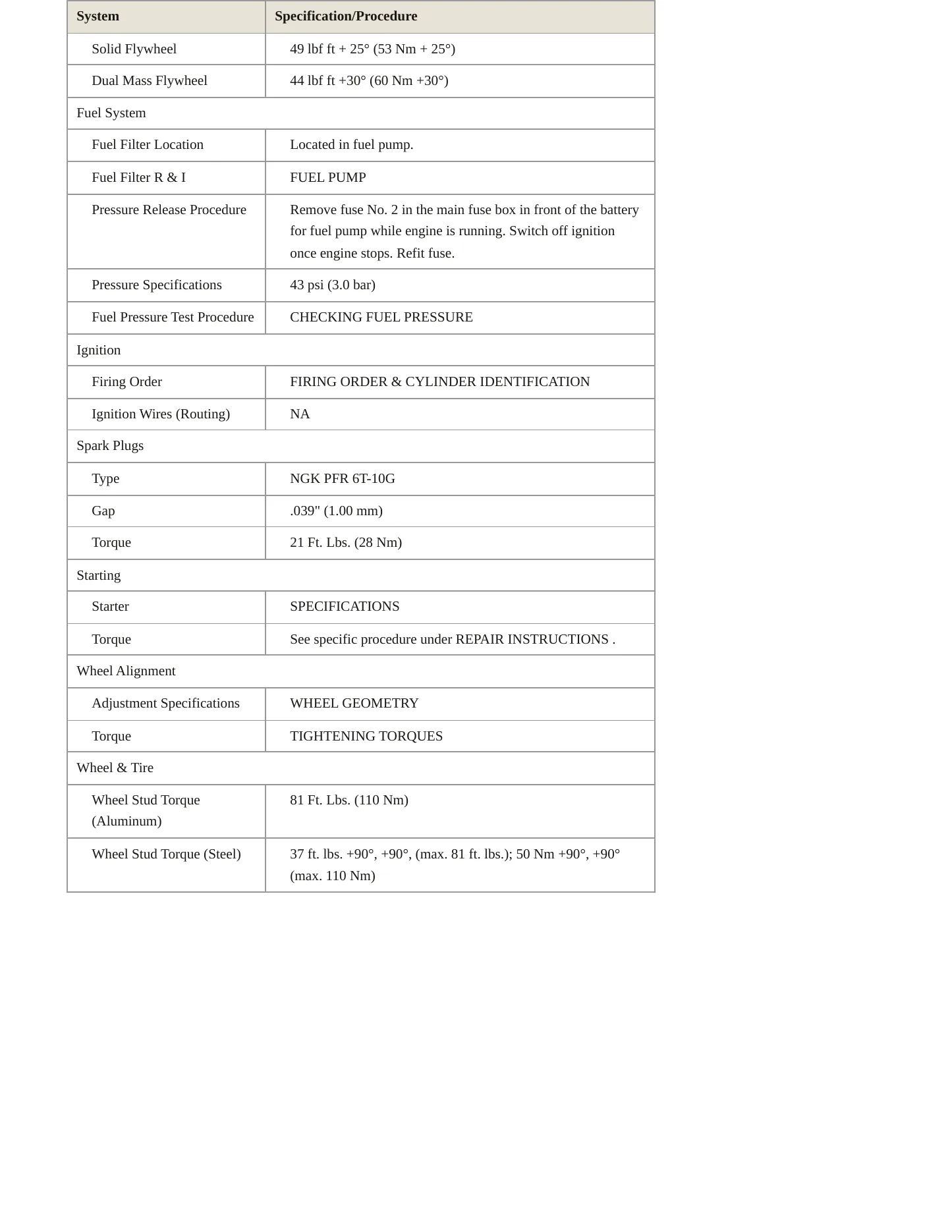 2008 Saab 9-3 Service and Repair Manual preview page 3
