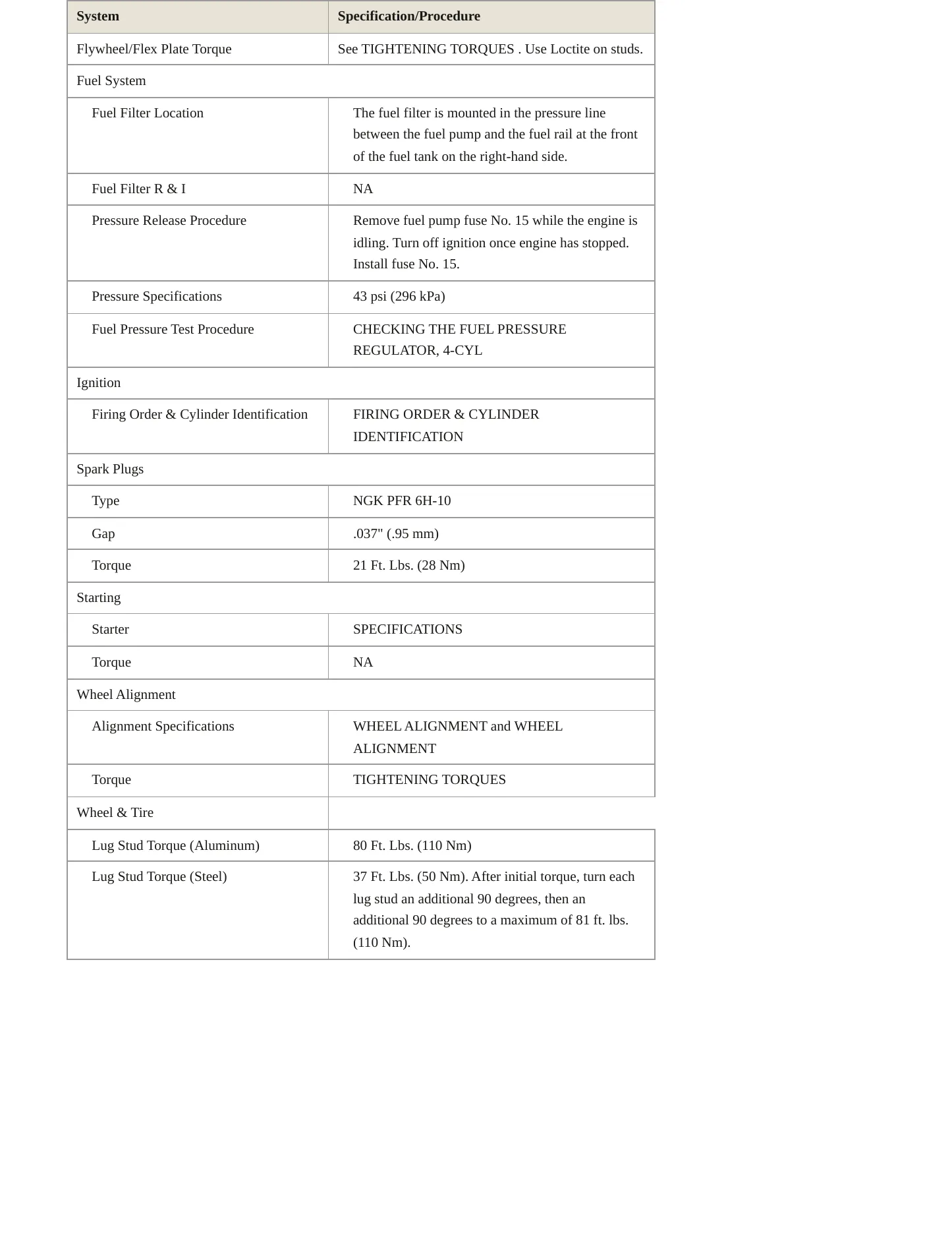 2008 Saab 9-5 Service and Repair Manual preview page 3