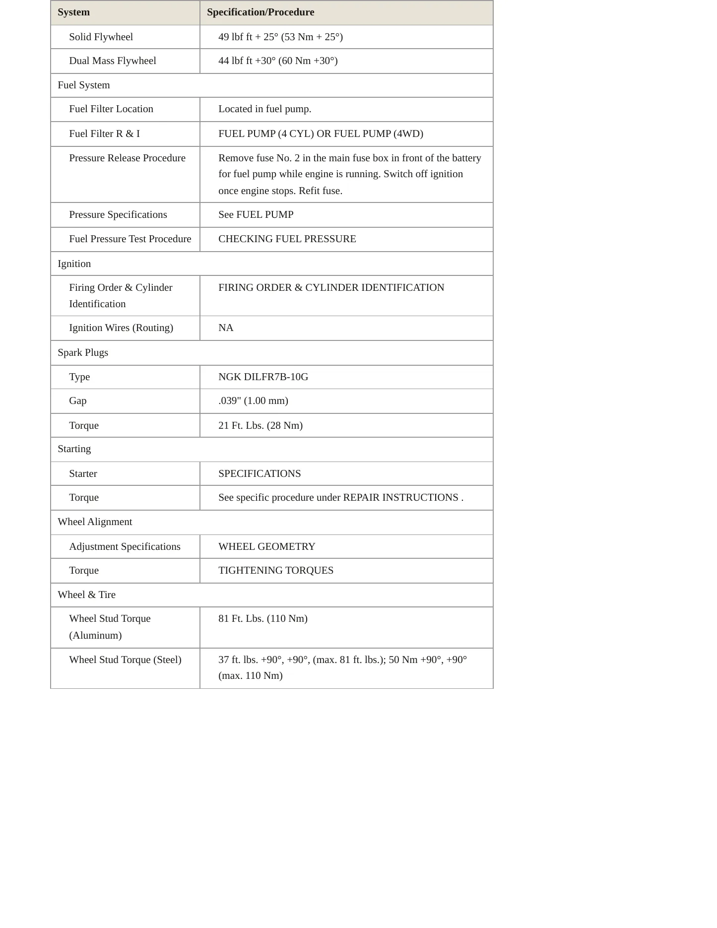 2009 Saab 9-3 Service and Repair Manual preview page 3