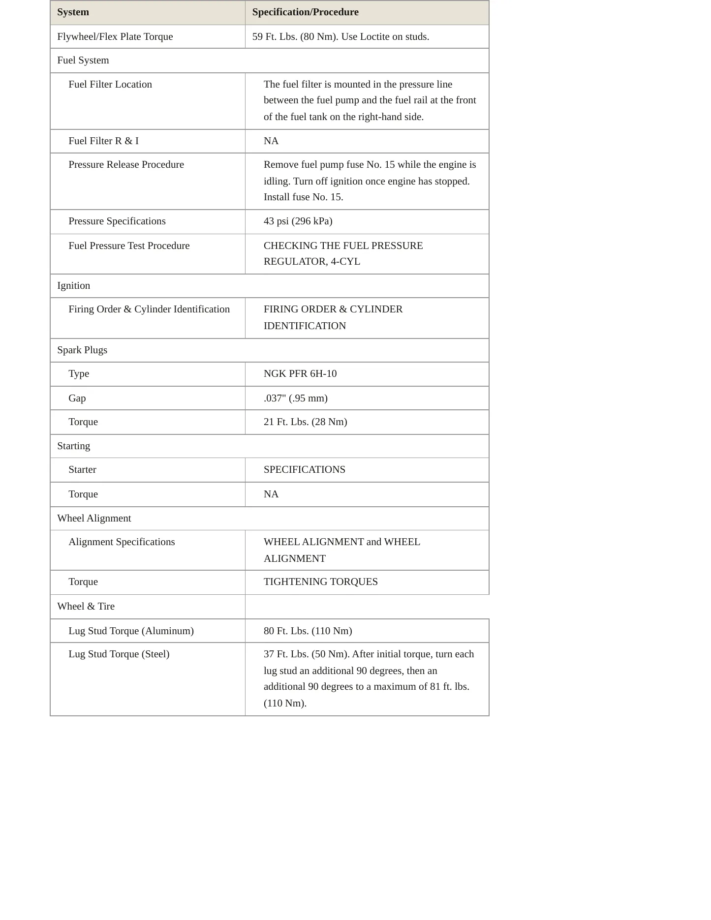 2009 Saab 9-5 Service and Repair Manual preview page 3