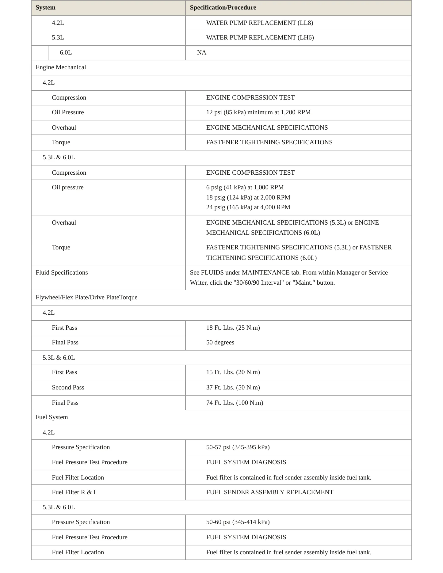 2009 Saab 9-7x Service and Repair Manual preview page 3