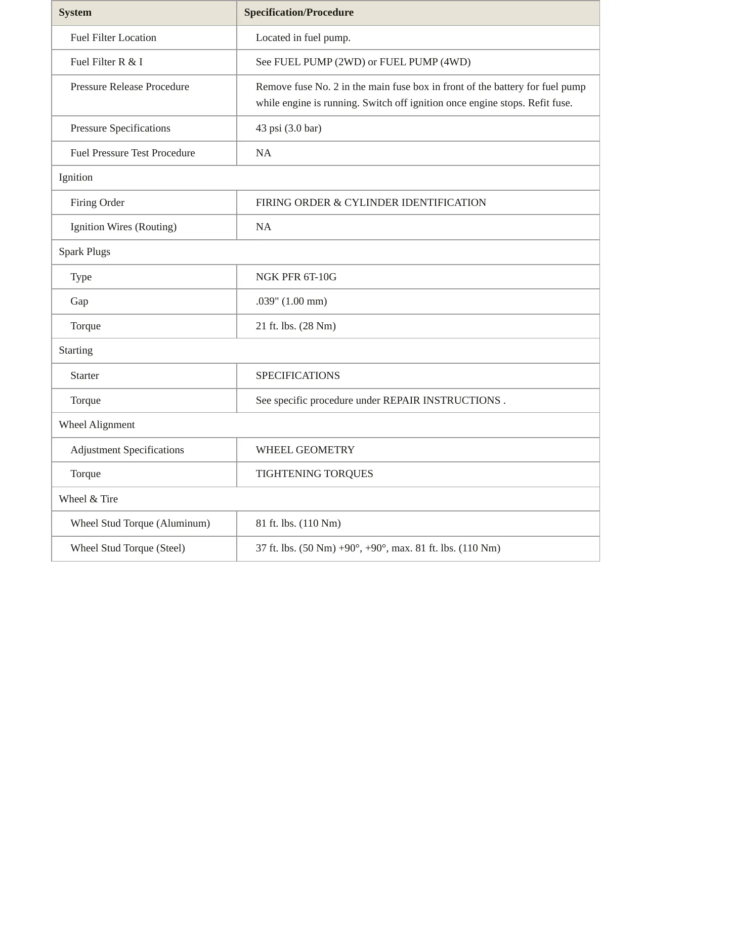2010 Saab 9-3X Service and Repair Manual preview page 3