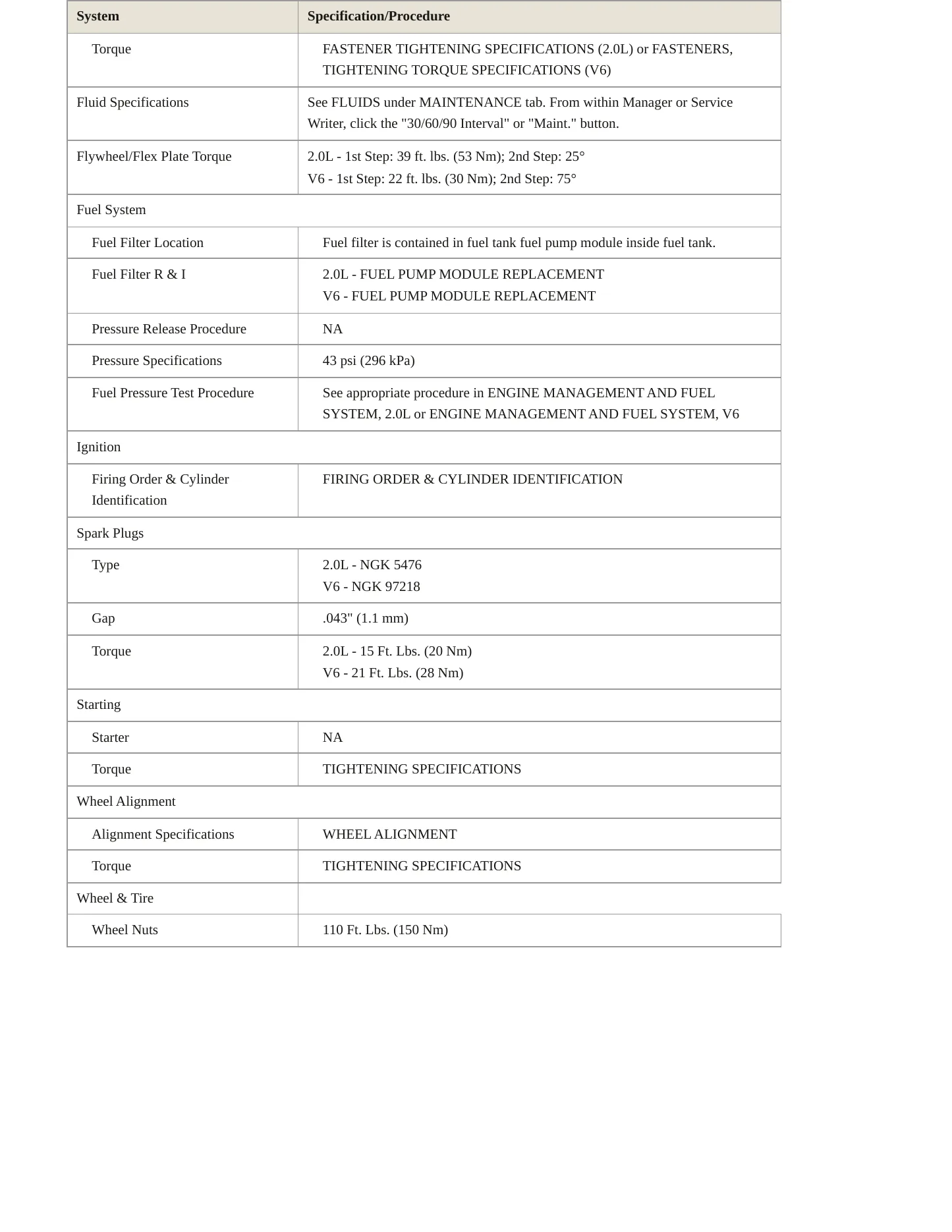 2010 Saab 9-5 Service and Repair Manual preview page 3