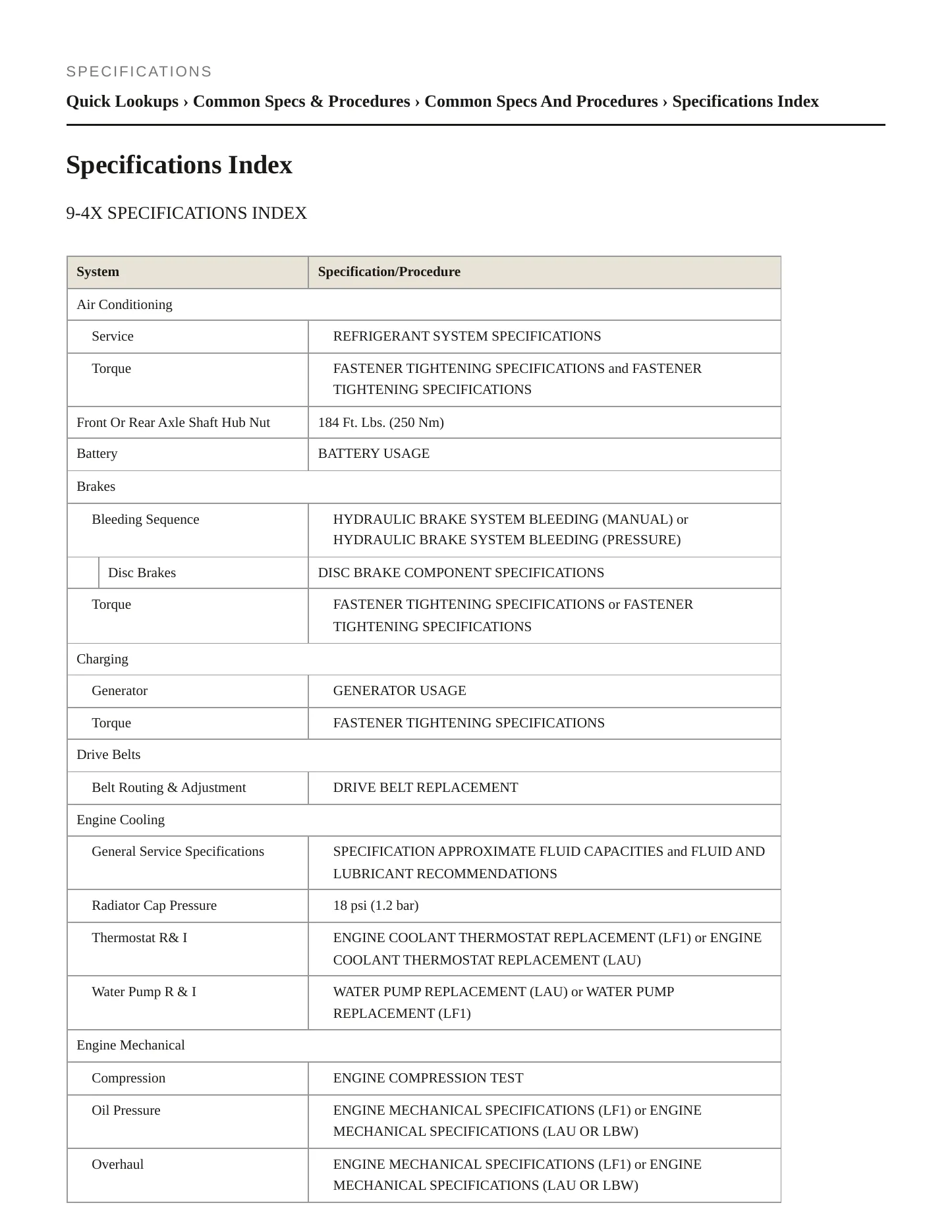 2011 Saab 9-4X Service and Repair Manual preview page 2
