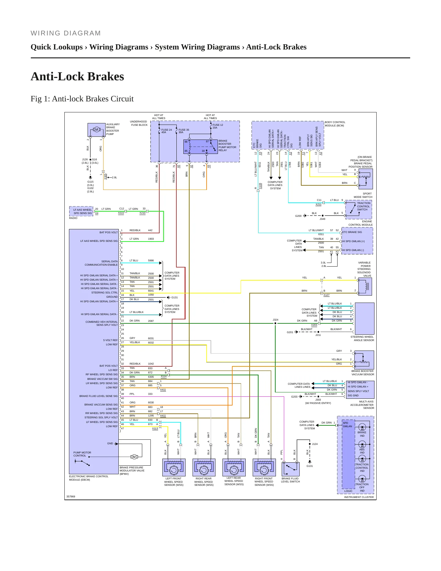 2011 Saab 9-4X Service and Repair Manual preview page 7