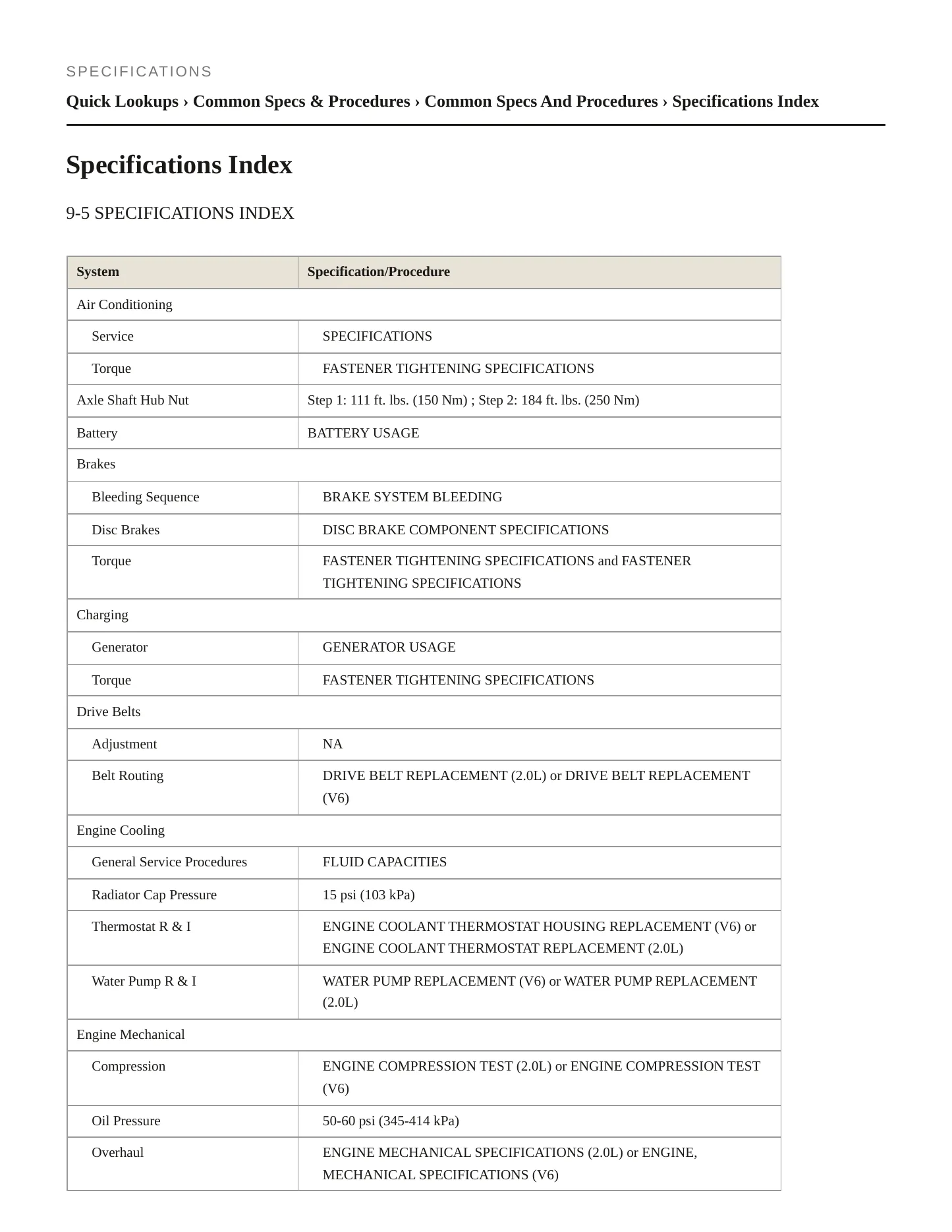 2011 Saab 9-5 Service and Repair Manual preview page 2