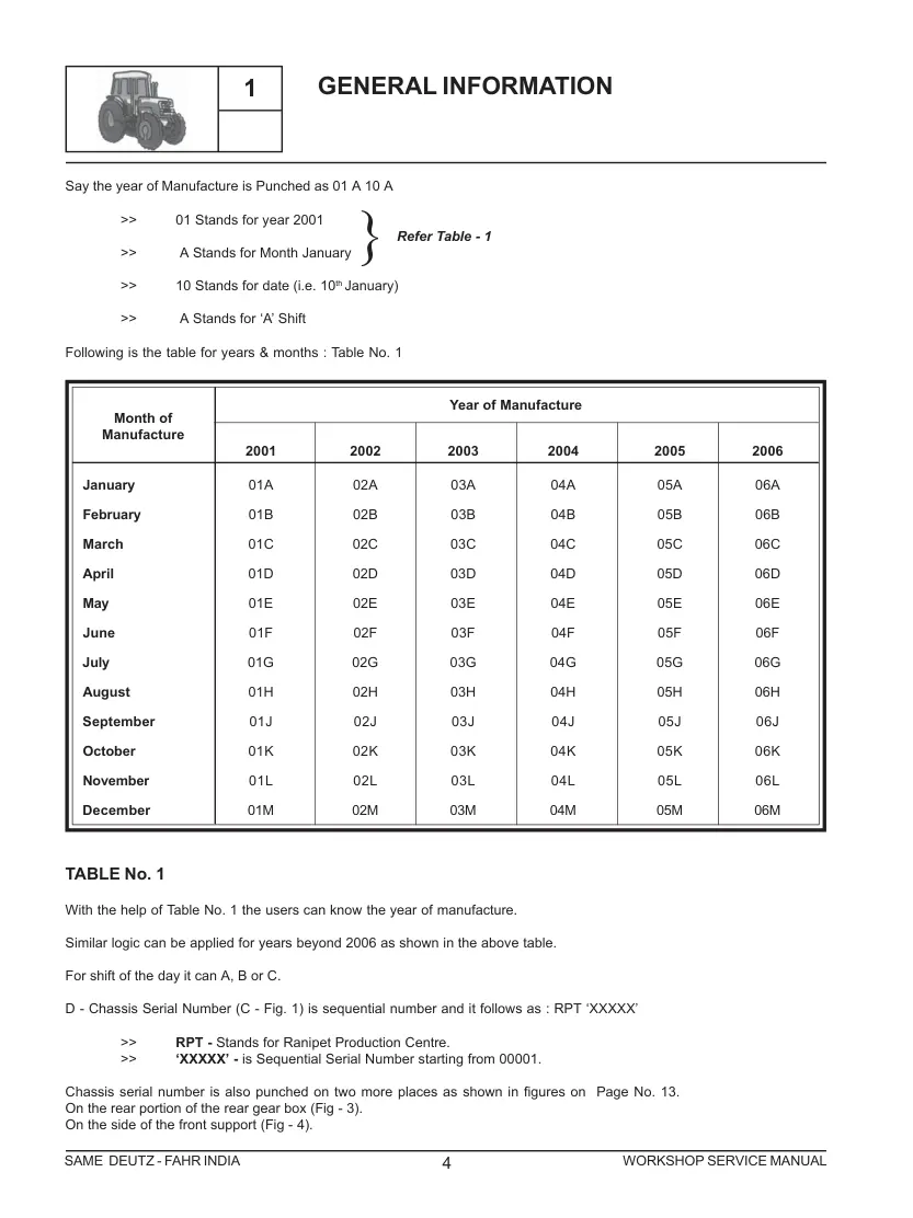 Same Commando 603 Tractor Service & Repair Manual preview page 4