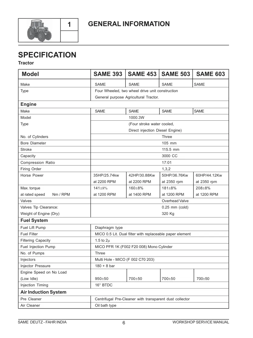 Same Commando 603 Tractor Service & Repair Manual preview page 6