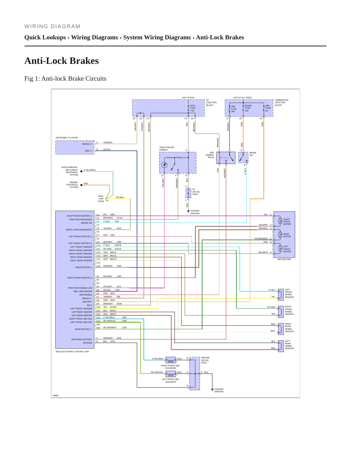 1994 Saturn SC2 Service and Repair Manual preview page 4