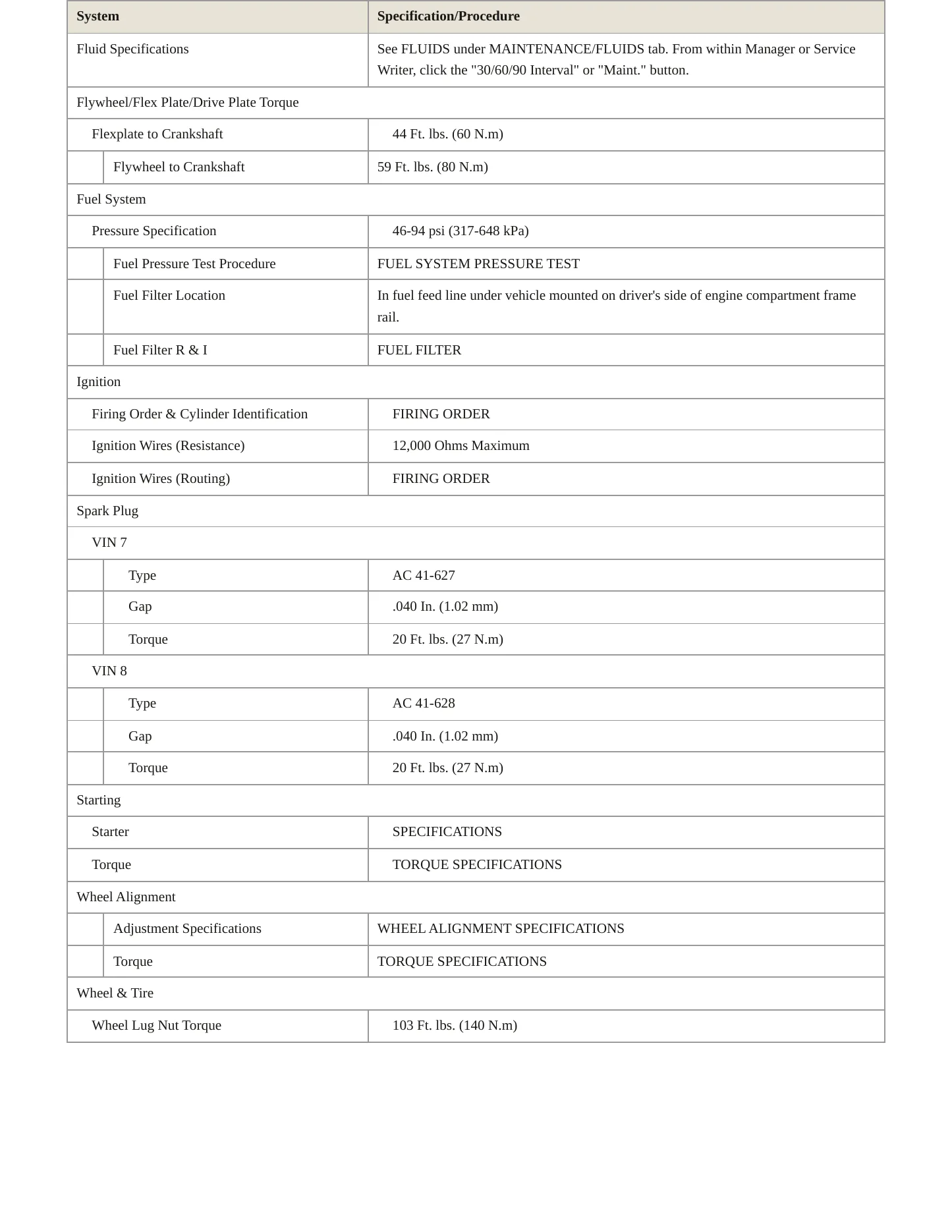 1997 Saturn SC2 Service and Repair Manual preview page 3