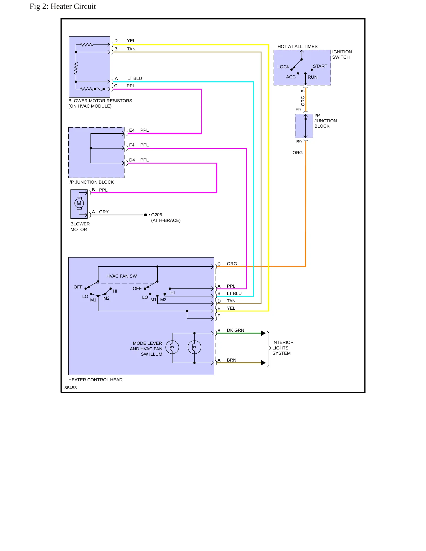 1997 Saturn SL2 Service and Repair Manual preview page 6