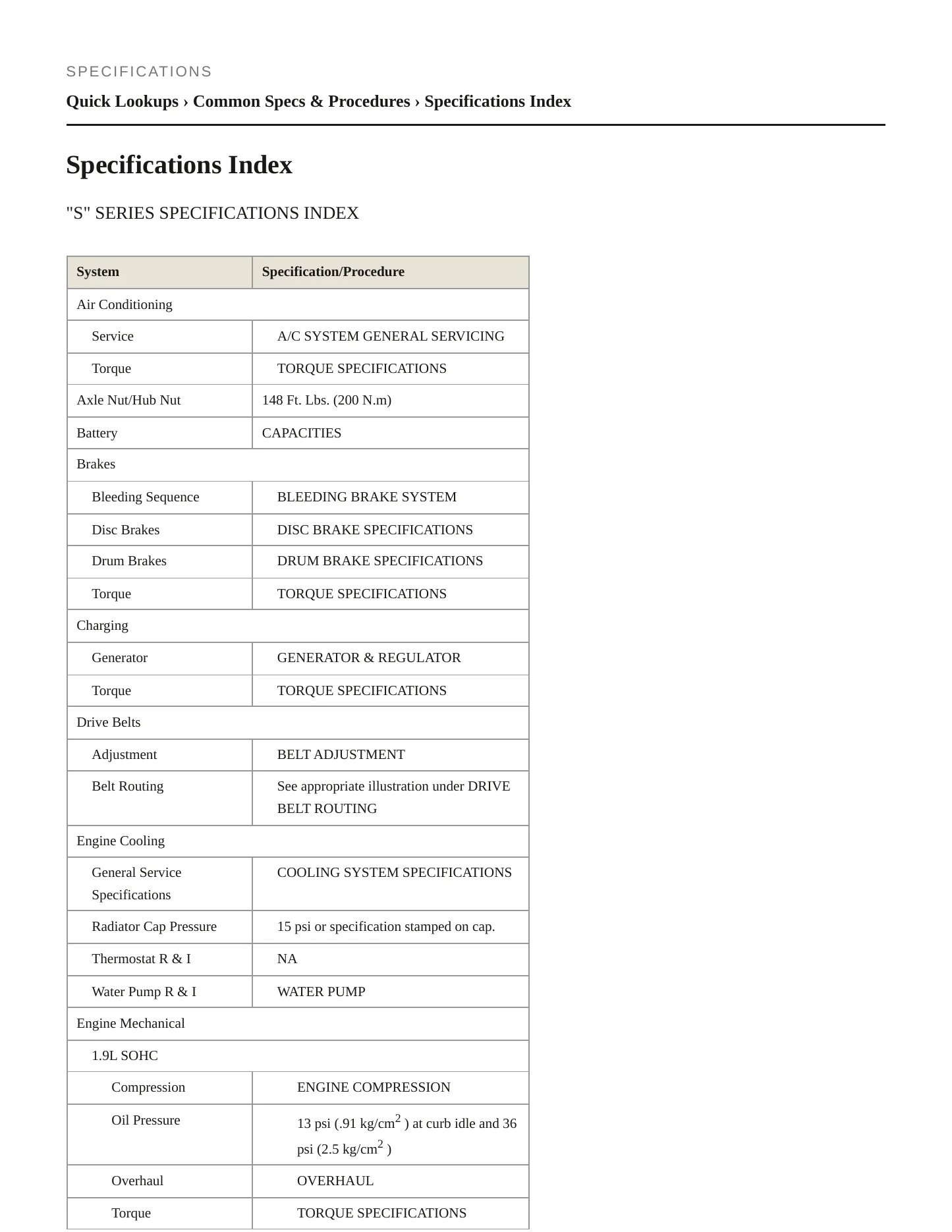 1998 Saturn SC1 Service and Repair Manual preview page 2